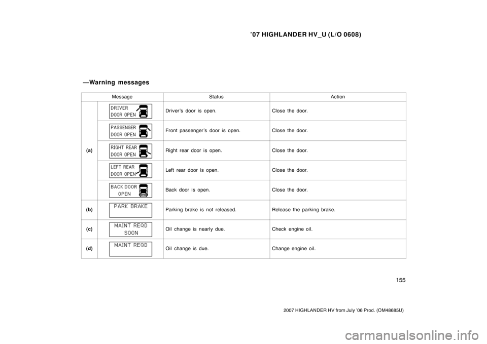 TOYOTA HIGHLANDER HYBRID 2007 XU40 / 2.G Owners Manual ’07 HIGHLANDER HV_U (L/O 0608)
155
2007 HIGHLANDER HV from July ’06 Prod. (OM48685U)
MessageStatusAction
(a)
Driver ’s door is open.Close the door.
Front passenger ’s door is open.Close the do