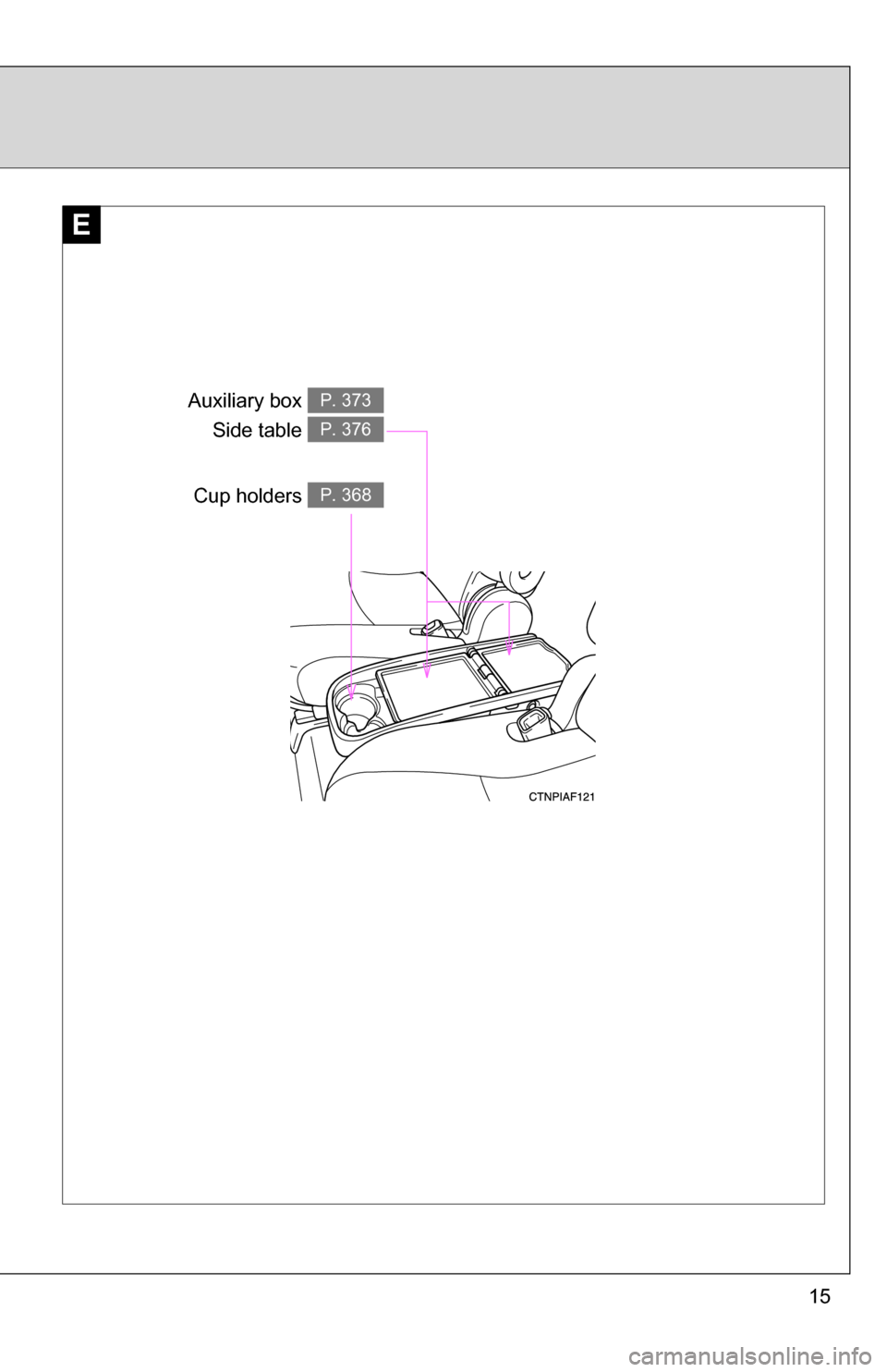 TOYOTA HIGHLANDER HYBRID 2008 XU40 / 2.G User Guide 15
E
Auxiliary box Side table P. 373
P. 376
Cup holders P. 368 