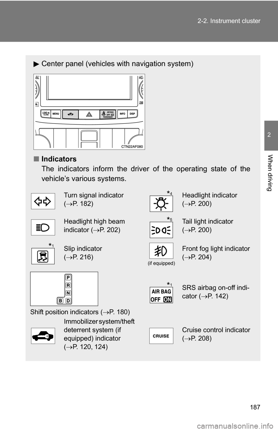TOYOTA HIGHLANDER HYBRID 2008 XU40 / 2.G Owners Manual 187
2-2. Instrument cluster
2
When driving
Center panel (vehicles with navigation system)
■ Indicators
The indicators inform the driver of the operating state of the
vehicle’s various systems.
Tur