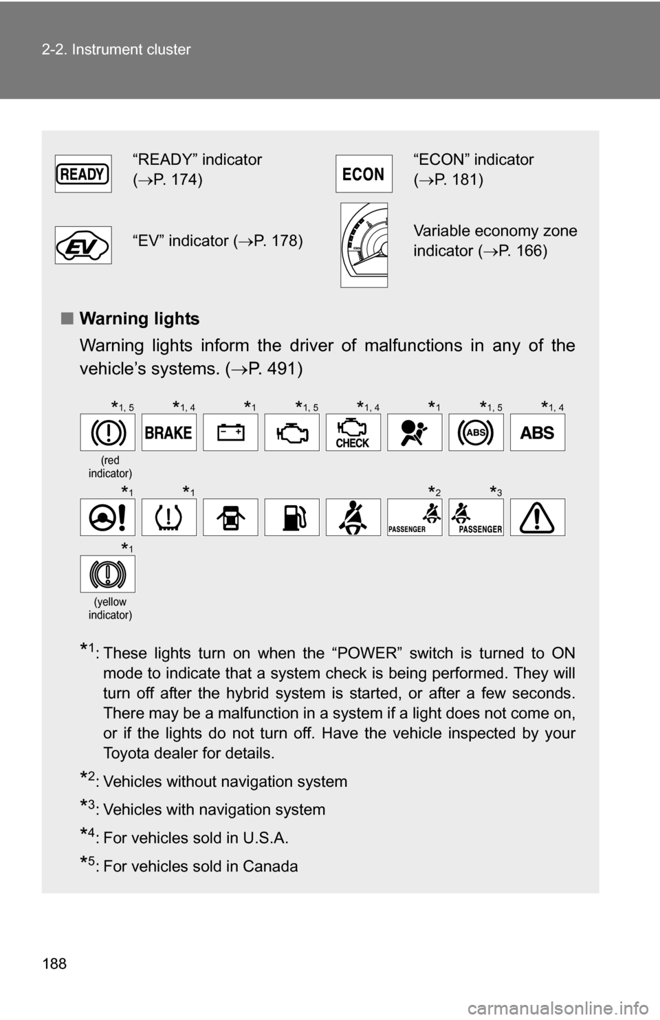 TOYOTA HIGHLANDER HYBRID 2008 XU40 / 2.G Owners Manual 188 2-2. Instrument cluster
■Warning lights
Warning lights inform the driver  of malfunctions in any of the
vehicle’s systems. ( P. 491)
*1: These lights turn on when the “POWER” switch is 
