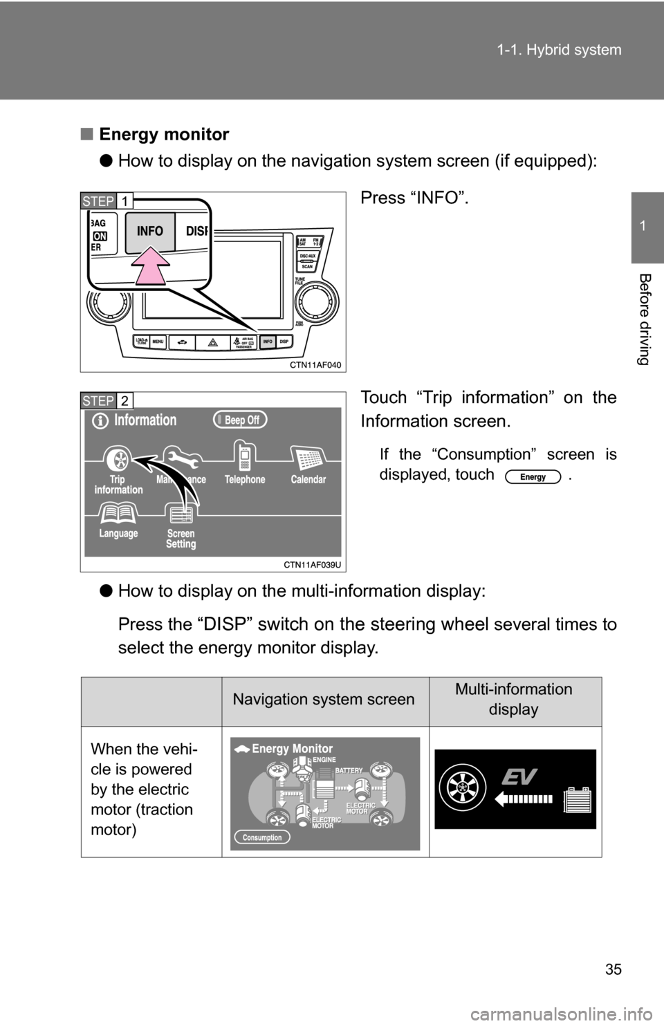 TOYOTA HIGHLANDER HYBRID 2008 XU40 / 2.G Owners Manual 35
1-1. Hybrid system
1
Before driving
■
Energy monitor
●How to display on the navigation system screen (if equipped):
Press “INFO”.
Touch “Trip information” on the
Information screen.
If 