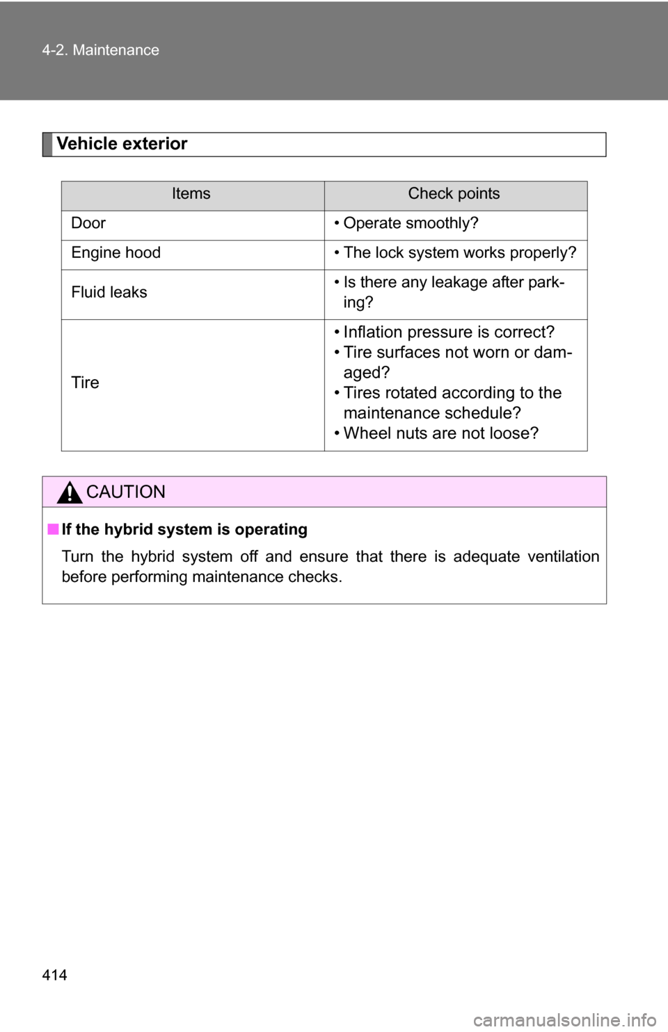 TOYOTA HIGHLANDER HYBRID 2008 XU40 / 2.G Owners Manual 414 4-2. Maintenance
Vehicle exterior
ItemsCheck points
Door • Operate smoothly?
Engine hood • The lock system works properly?
Fluid leaks • Is there any leakage after park-
ing?
Tire • Inflat