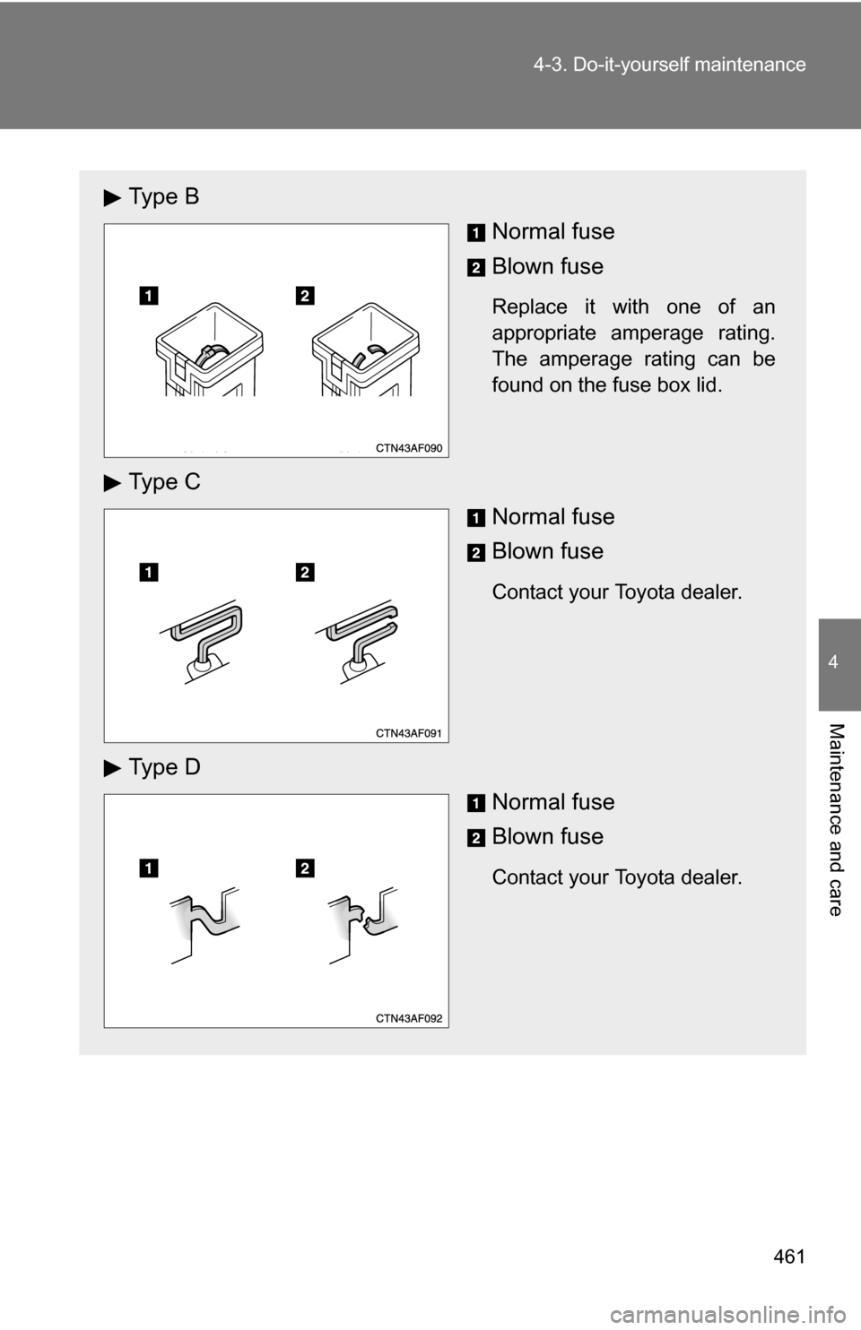 TOYOTA HIGHLANDER HYBRID 2008 XU40 / 2.G Owners Manual 461
4-3. Do-it-yourself maintenance
4
Maintenance and care
Ty p e  B
Normal fuse
Blown fuse
Replace it with one of an
appropriate amperage rating.
The amperage rating can be
found on the fuse box lid.