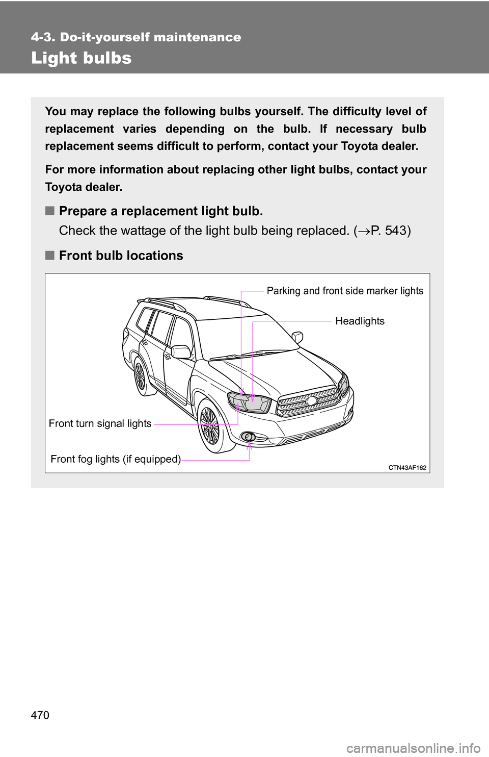 TOYOTA HIGHLANDER HYBRID 2008 XU40 / 2.G Owners Manual 470
4-3. Do-it-yourself maintenance
Light bulbs
You may replace the following bulbs yourself. The difficulty level of
replacement varies depending on the bulb. If necessary bulb
replacement seems diff