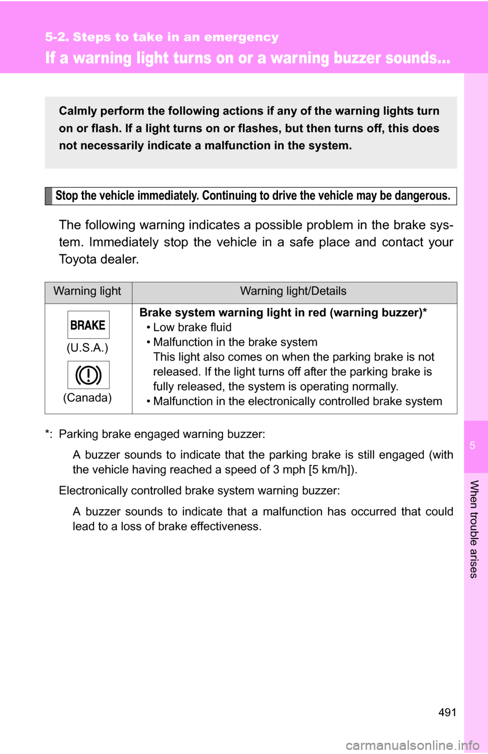 TOYOTA HIGHLANDER HYBRID 2008 XU40 / 2.G Owners Manual 5
When trouble arises
491
5-2. Steps to take in an emergency
If a war ning light turns on or a war ning buzzer sounds...
Stop the vehicle immediately. Continuing to drive the vehicle may be dangerous. TOYOTA HIGHLANDER HYBRID 2008 XU40 / 2.G Owners Manual 5
When trouble arises
491
5-2. Steps to take in an emergency
If a war ning light turns on or a war ning buzzer sounds...
Stop the vehicle immediately. Continuing to drive the vehicle may be dangerous.