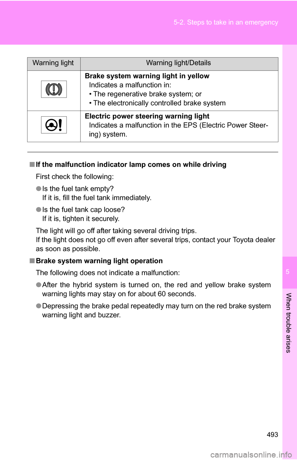TOYOTA HIGHLANDER HYBRID 2008 XU40 / 2.G Owners Manual 5
When trouble arises
493
5-2. Steps to take in an emergency
Brake system warning light in yellow
Indicates a malfunction in:
• The regenerative brake system; or
• The electronically controlled br TOYOTA HIGHLANDER HYBRID 2008 XU40 / 2.G Owners Manual 5
When trouble arises
493
5-2. Steps to take in an emergency
Brake system warning light in yellow
Indicates a malfunction in:
• The regenerative brake system; or
• The electronically controlled br