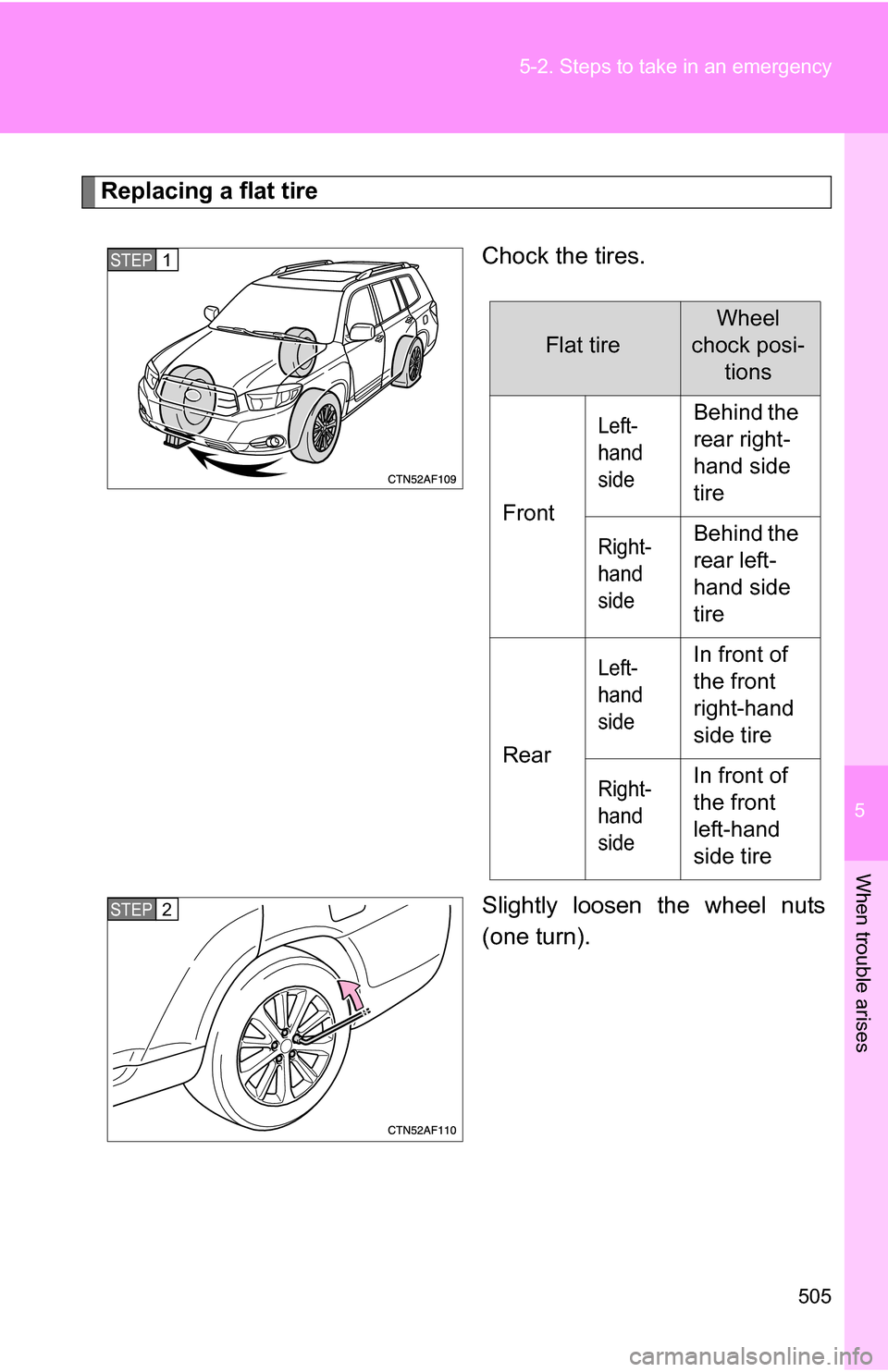 TOYOTA HIGHLANDER HYBRID 2008 XU40 / 2.G Owners Manual 5
When trouble arises
505
5-2. Steps to take in an emergency
Replacing a flat tire
Chock the tires.
Slightly loosen the wheel nuts
(one turn).
STEP1STEP1
Flat tire
Wheel 
chock posi- tions
Front
Left-