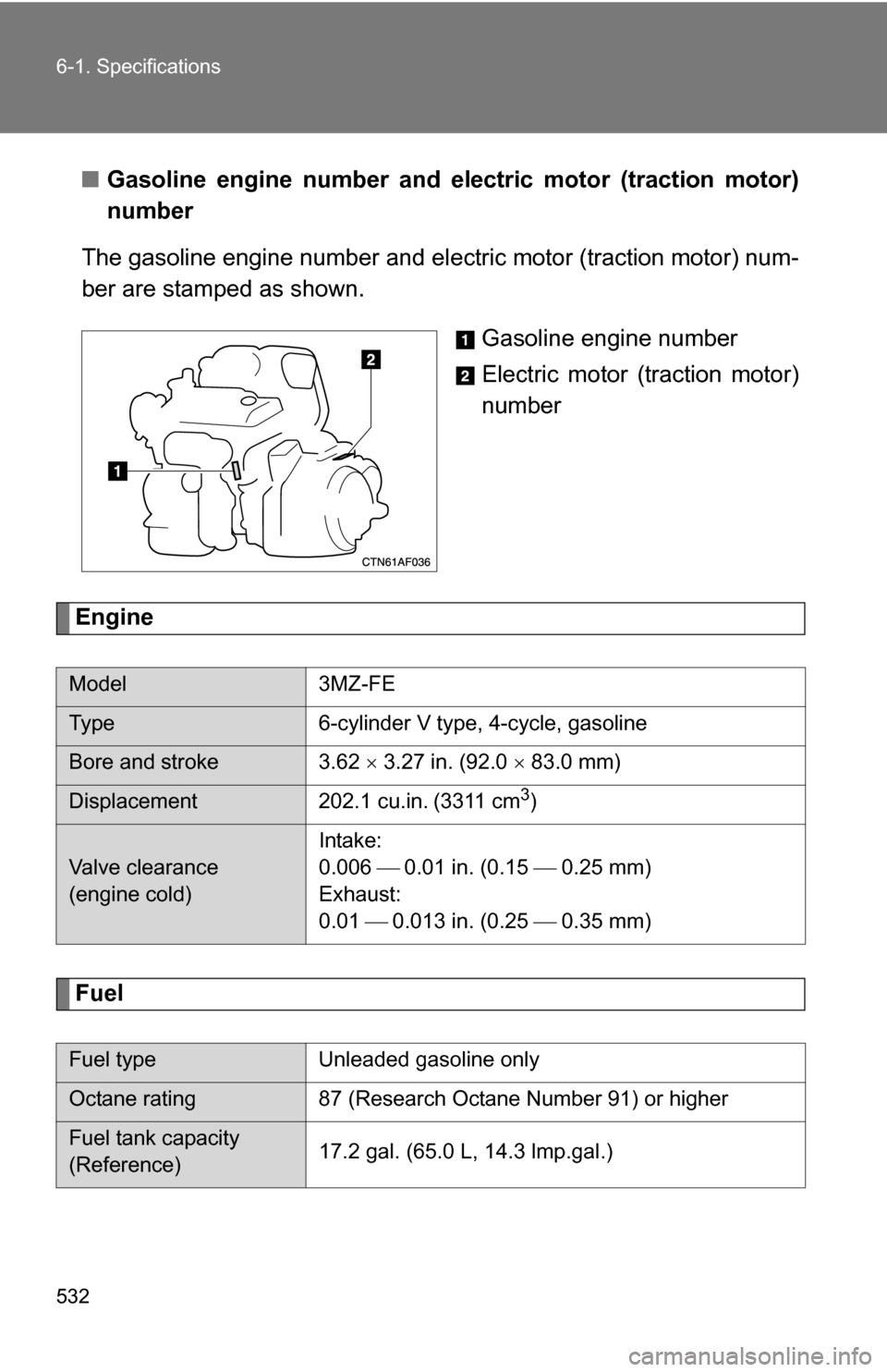 TOYOTA HIGHLANDER HYBRID 2008 XU40 / 2.G Owners Manual 532 6-1. Specifications
■Gasoline engine number and el ectric motor (traction motor)
number
The gasoline engine number and el ectric motor (traction motor) num-
ber are stamped as shown.
Gasoline en TOYOTA HIGHLANDER HYBRID 2008 XU40 / 2.G Owners Manual 532 6-1. Specifications
■Gasoline engine number and el ectric motor (traction motor)
number
The gasoline engine number and el ectric motor (traction motor) num-
ber are stamped as shown.
Gasoline en