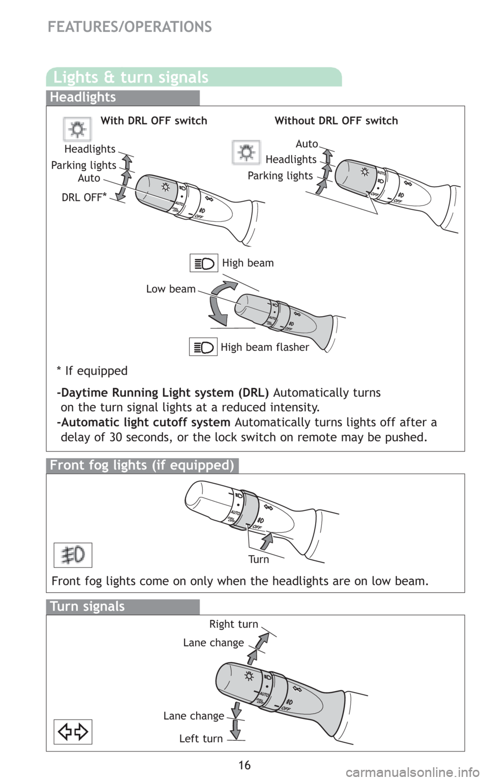 TOYOTA HIGHLANDER HYBRID 2008 XU40 / 2.G Quick Reference Guide 16
Lights & turn signals
Turn signals
Headlights
High beam flasher Low beam
Front fog lights (if equipped)
Headlights
* If equipped
-Daytime Running Light system (DRL) Automatically turns
on the turn 