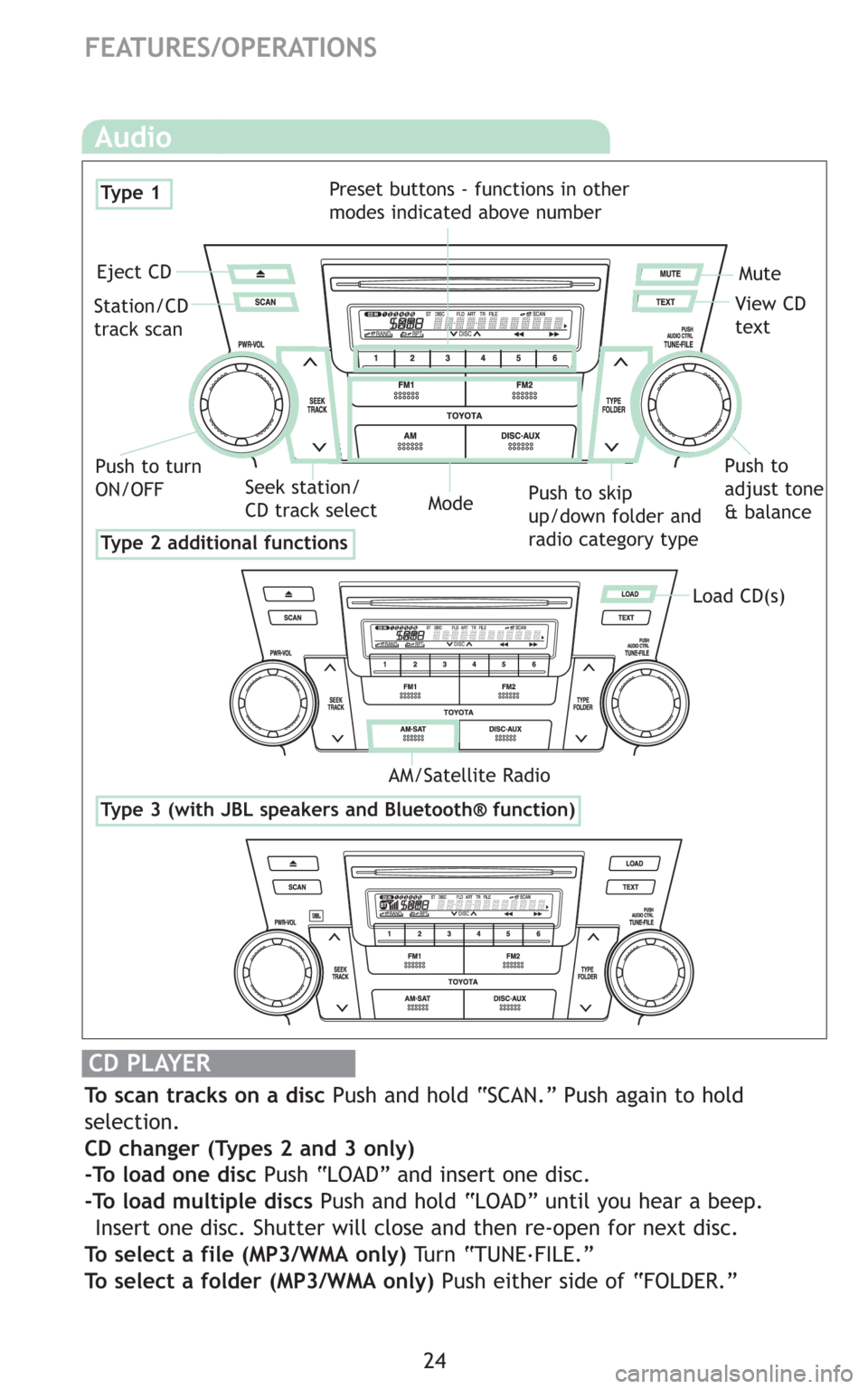 TOYOTA HIGHLANDER HYBRID 2008 XU40 / 2.G Quick Reference Guide 24
FEATURES/OPERATIONS
Type 2 additional functions
Type 3 (with JBL speakers and Bluetooth® function)
Audio
Eject CD
Push to turn
ON/OFFView CD
text
Seek station/
CD track select Station/CD
track sca