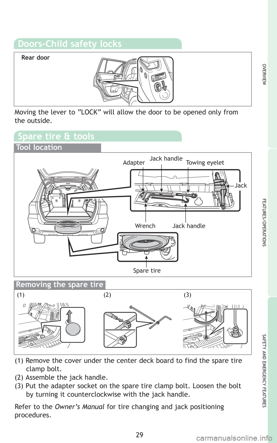 TOYOTA HIGHLANDER HYBRID 2008 XU40 / 2.G Quick Reference Guide 29
Spare tire & tools
Tool location
Removing the spare tire
(1) Remove the cover under the center deck board to find the spare tire
clamp bolt.
(2) Assemble the jack handle.
(3) Put the adapter socket