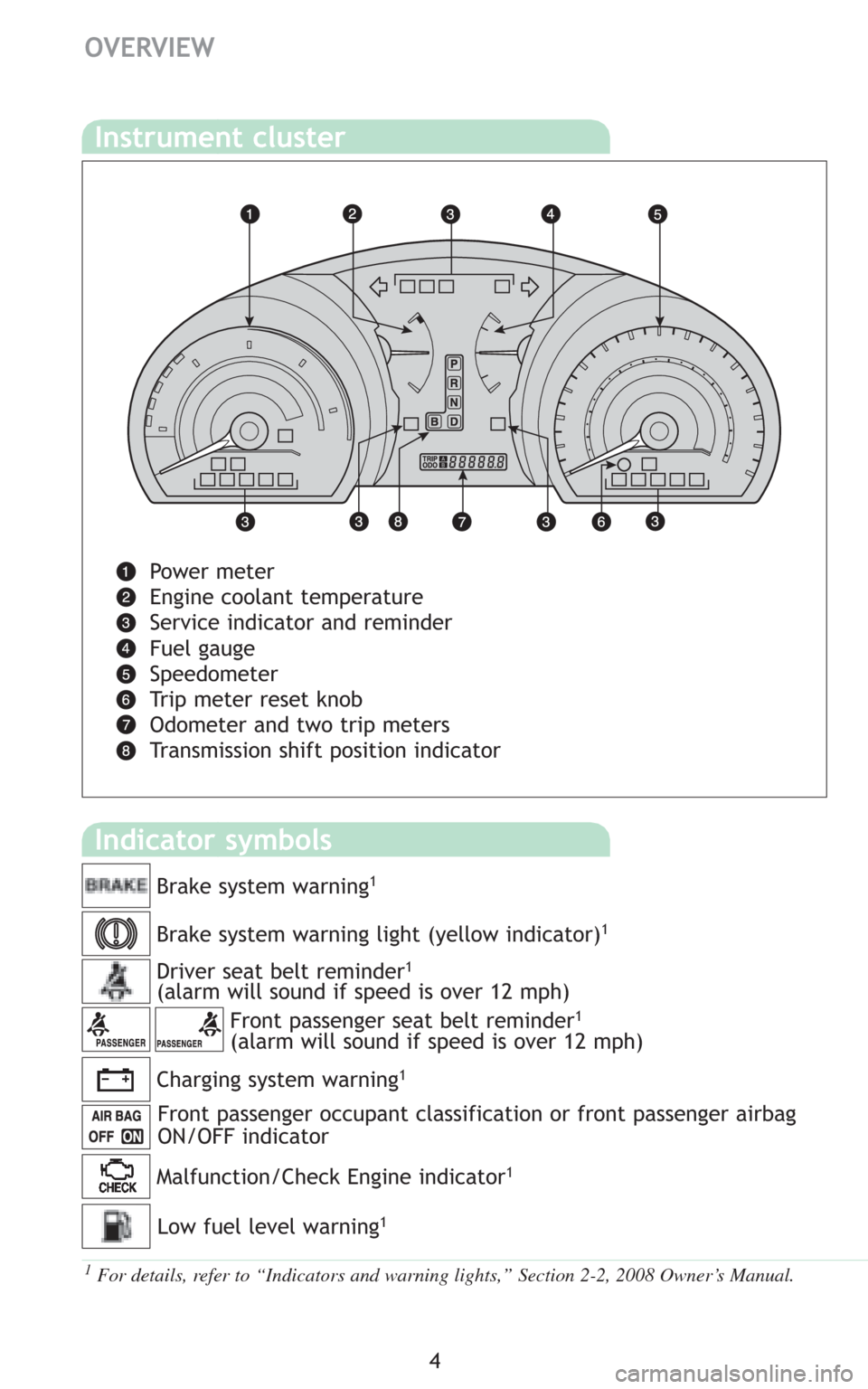 TOYOTA HIGHLANDER HYBRID 2008 XU40 / 2.G Quick Reference Guide 4
OVERVIEW
Indicator symbols 
Instrument cluster
Power meter
Engine coolant temperature 
Service indicator and reminder 
Fuel gauge
Speedometer
Trip meter reset knob
Odometer and two trip meters
Trans
