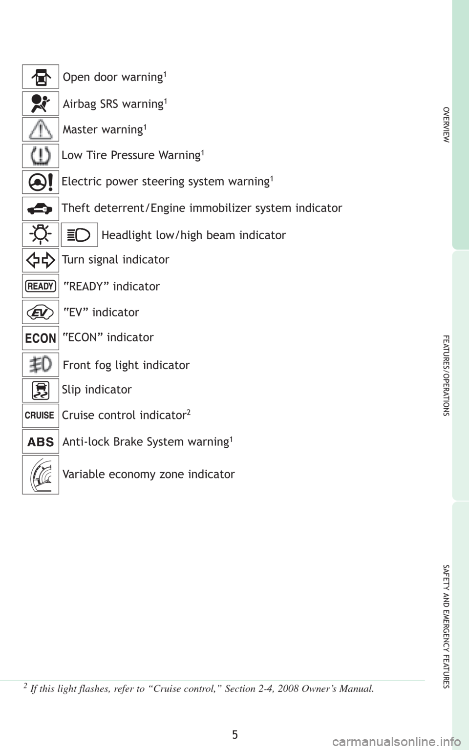 TOYOTA HIGHLANDER HYBRID 2008 XU40 / 2.G Quick Reference Guide 5
OVERVIEW
FEATURES/OPERATIONS
SAFETY AND EMERGENCY FEATURES
2If this light flashes, refer to “Cruise control,” Section 2-4, 2008 Owner’s Manual.   
Anti-lock Brake System warning1
Headlight low