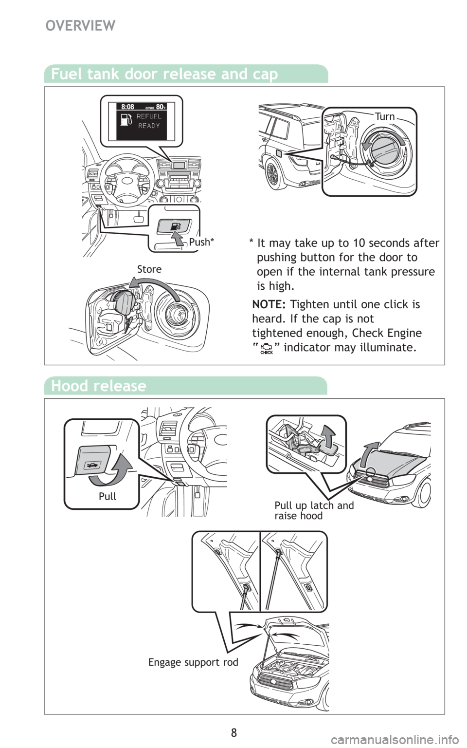 TOYOTA HIGHLANDER HYBRID 2008 XU40 / 2.G Quick Reference Guide 8
Hood release
Pull up latch and
raise hood
Fuel tank door release and cap
NOTE:Tighten until one click is
heard. If the cap is not
tightened enough, Check Engine
“    ” indicator may illuminate.
