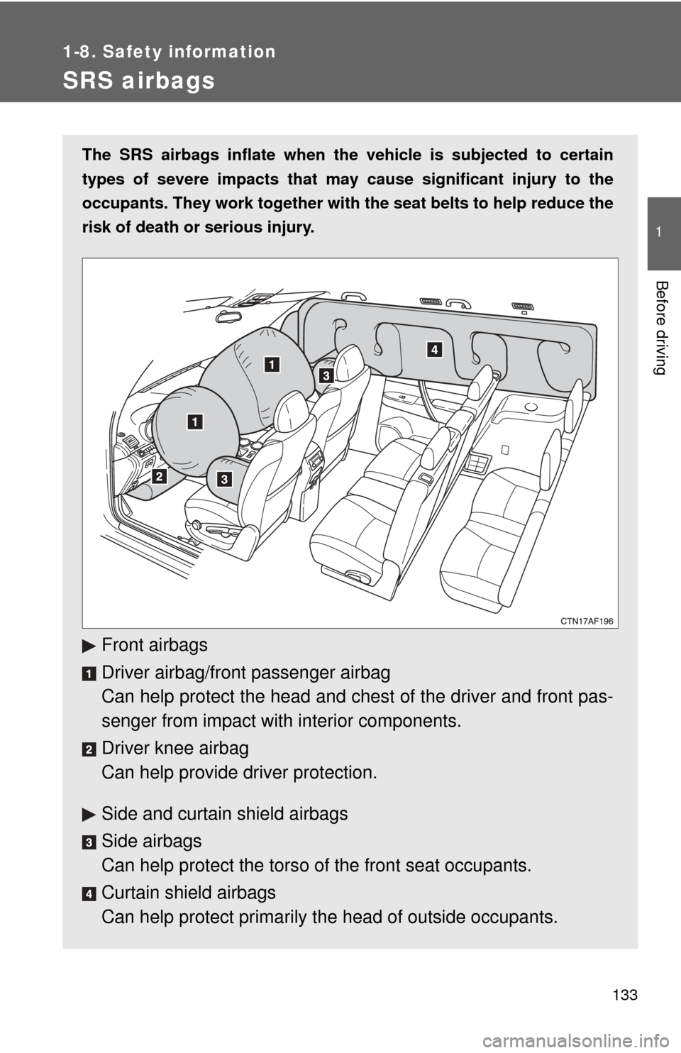 TOYOTA HIGHLANDER HYBRID 2009 XU40 / 2.G Owners Manual 133
1
1-8. Safety information
Before driving
SRS airbags
The SRS airbags inflate when the vehicle is subjected to certain
types of severe impacts that may  cause significant injury to the
occupants. T