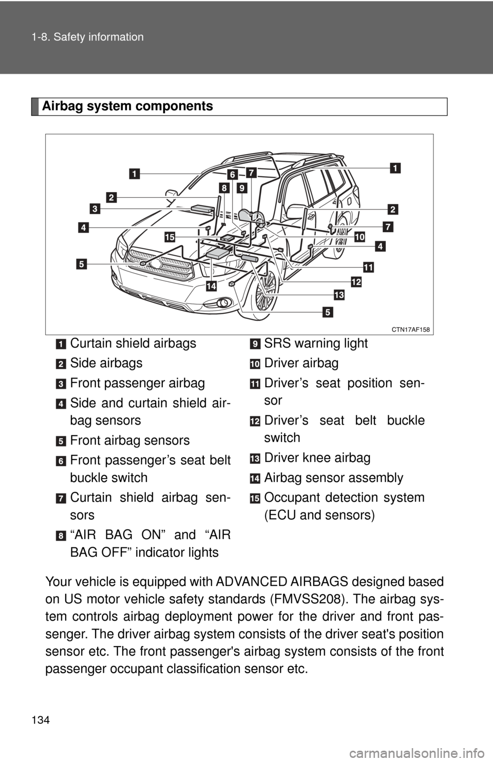 TOYOTA HIGHLANDER HYBRID 2009 XU40 / 2.G Owners Manual 134 1-8. Safety information
Airbag system componentsYour vehicle is equipped with ADVANCED AIRBAGS designed based
on US motor vehicle safety standards (FMVSS208). The airbag sys-
tem controls airbag d