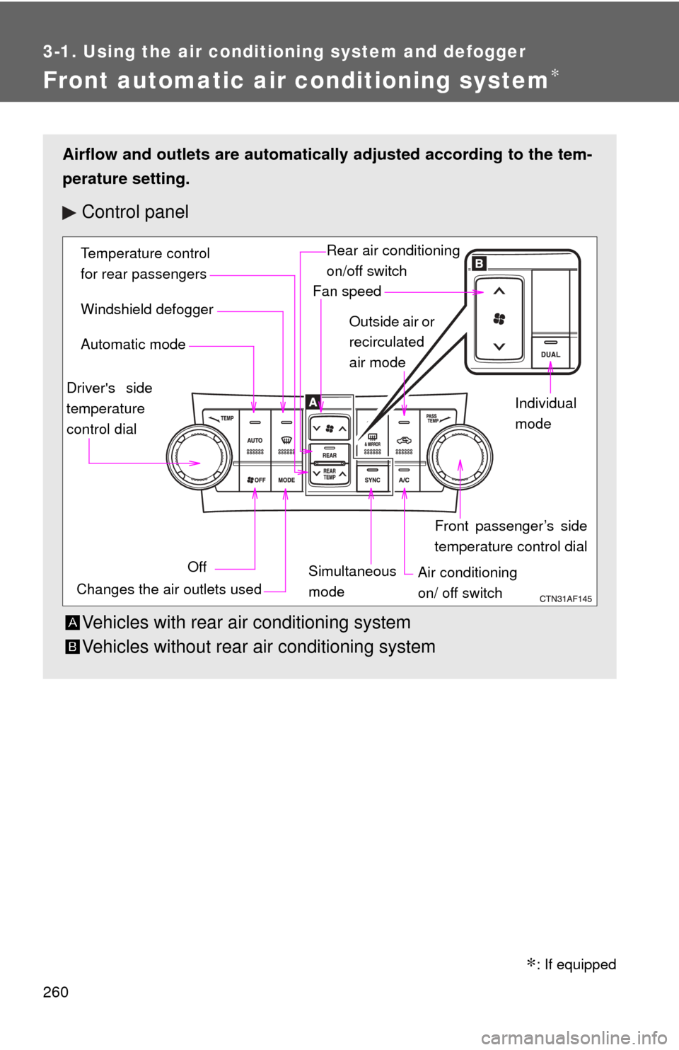 TOYOTA HIGHLANDER HYBRID 2009 XU40 / 2.G Owners Manual 260
3-1. Using the air conditioning system and defogger
Front automatic air conditioning system∗
Airflow and outlets are automatically adjusted according to the tem-
perature setting.
Control panel
