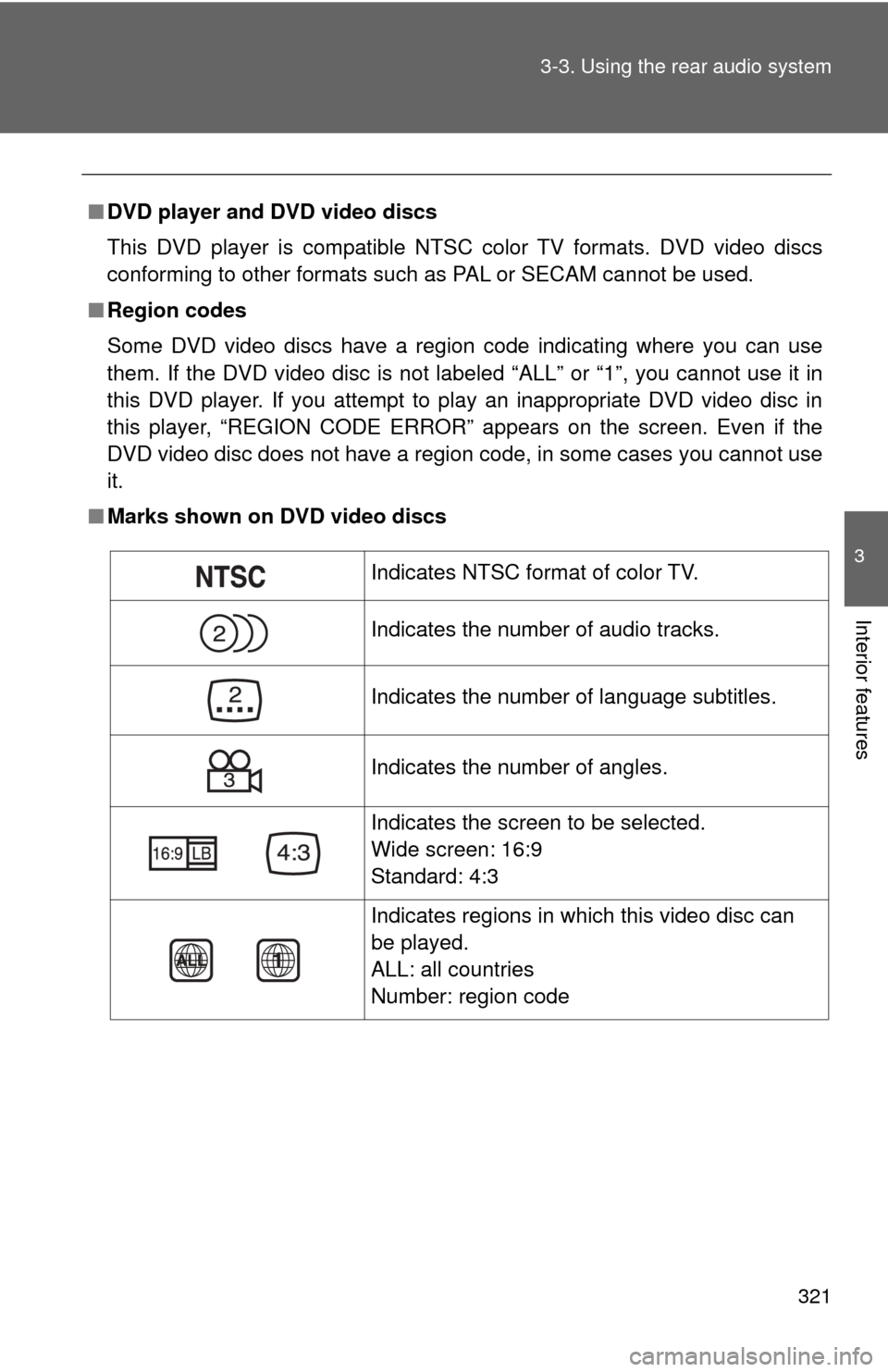 TOYOTA HIGHLANDER HYBRID 2009 XU40 / 2.G Owners Manual 321
3-3. Using the rear audio system
3
Interior features
■
DVD player and DVD video discs
This DVD player is compatible NTSC color TV formats. DVD video discs
conforming to other formats such as PAL