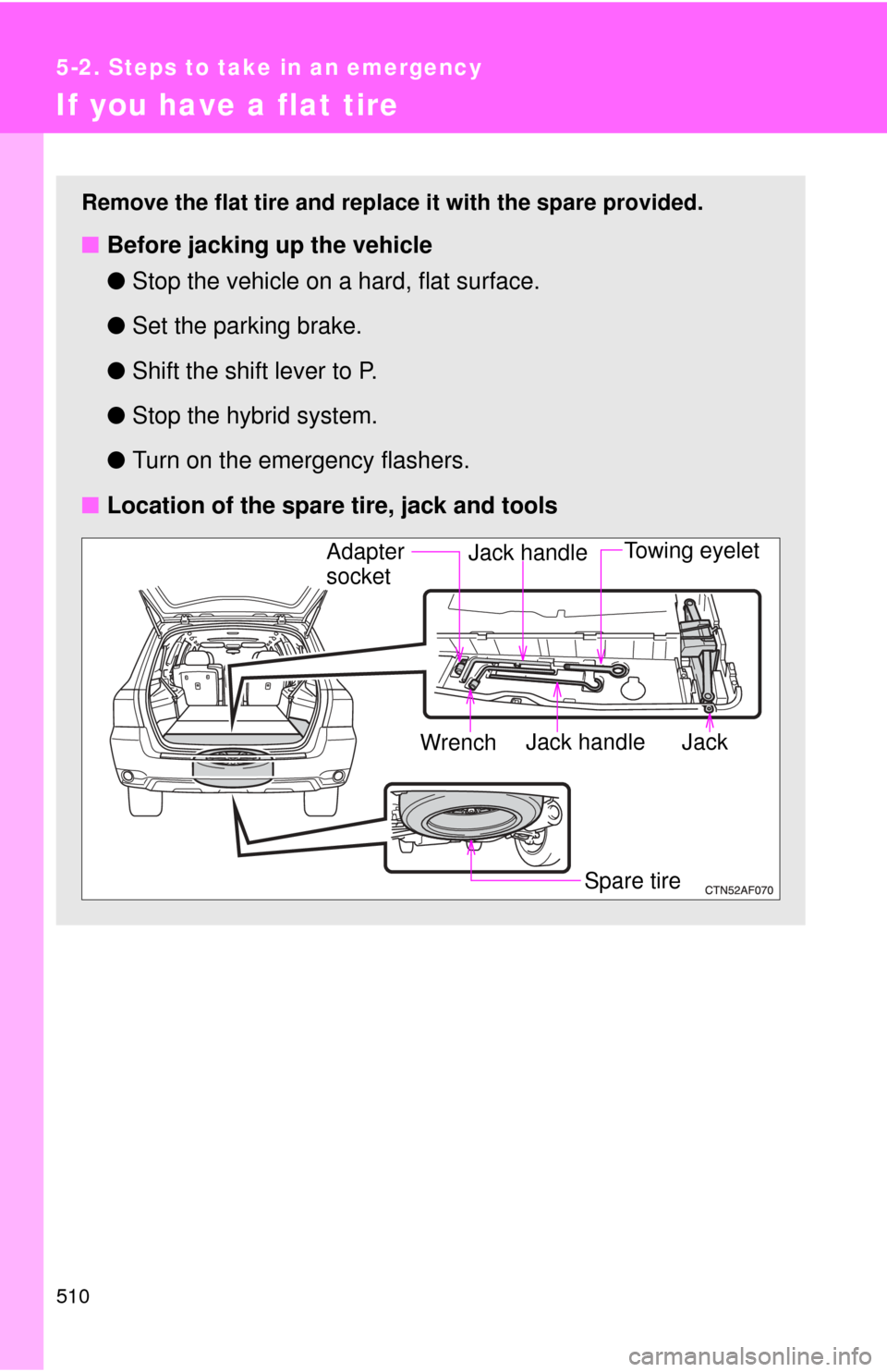 TOYOTA HIGHLANDER HYBRID 2009 XU40 / 2.G Owners Manual 510
5-2. Steps to take in an emergency
If you have a flat tire
Remove the flat tire and replace it with the spare provided.
■Before jacking up the vehicle
●Stop the vehicle on a hard, flat surface