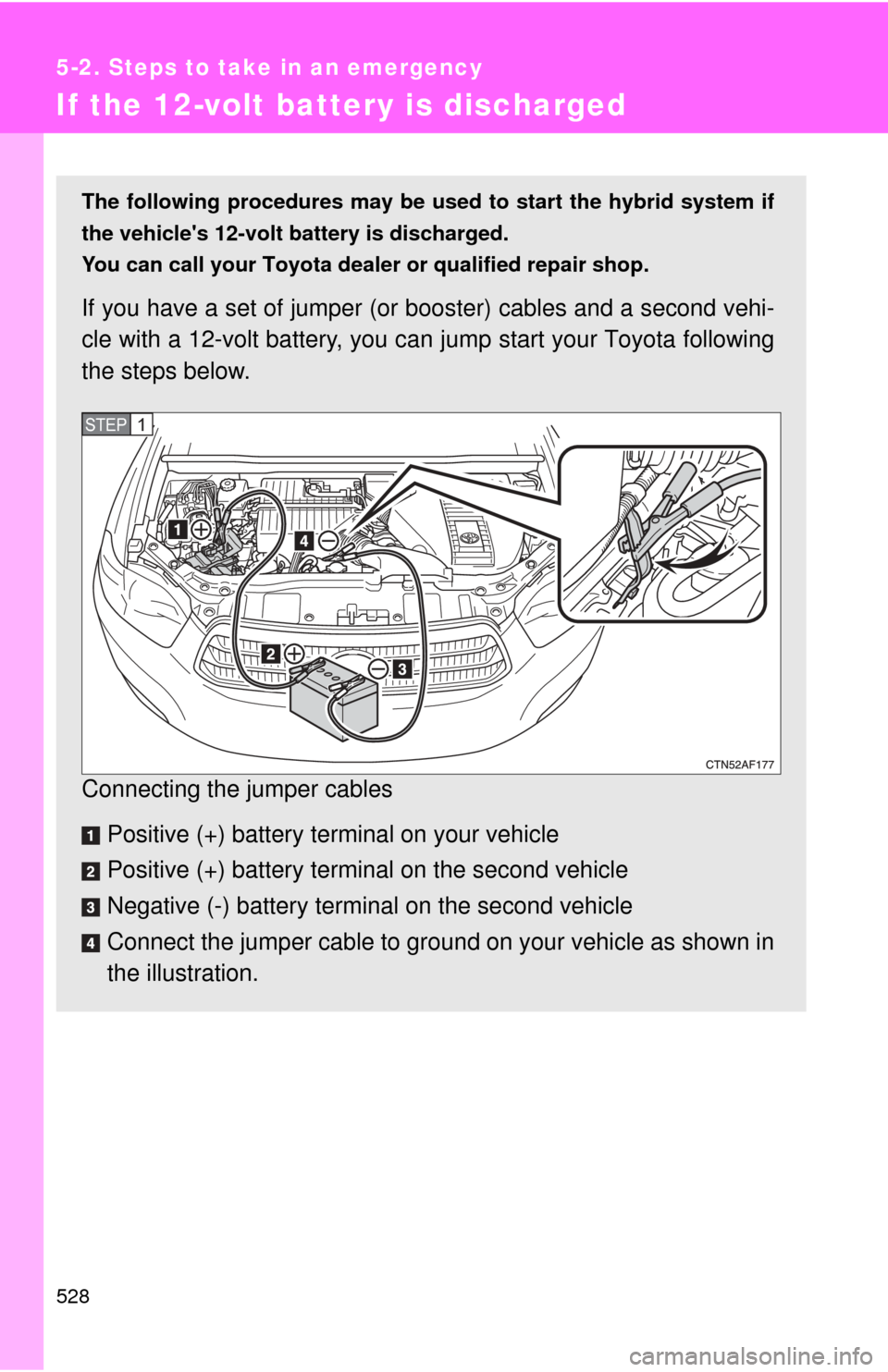 TOYOTA HIGHLANDER HYBRID 2009 XU40 / 2.G Owners Manual 528
5-2. Steps to take in an emergency
If the 12-volt battery is discharged
The following procedures may be used to start the hybrid system if
the vehicles 12-volt battery is discharged.
You can call