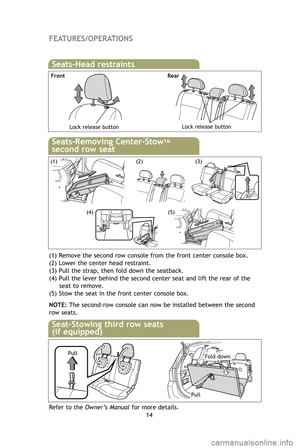 TOYOTA HIGHLANDER HYBRID 2009 XU40 / 2.G Quick Reference Guide 14
FEATURES/OPERATIONS
Seats-Head restraints
FrontRear
Lock release button
Lock release button
(1) Remove the second row console from the front center console box.
(2) Lower the center head restraint. TOYOTA HIGHLANDER HYBRID 2009 XU40 / 2.G Quick Reference Guide 14
FEATURES/OPERATIONS
Seats-Head restraints
FrontRear
Lock release button
Lock release button
(1) Remove the second row console from the front center console box.
(2) Lower the center head restraint.