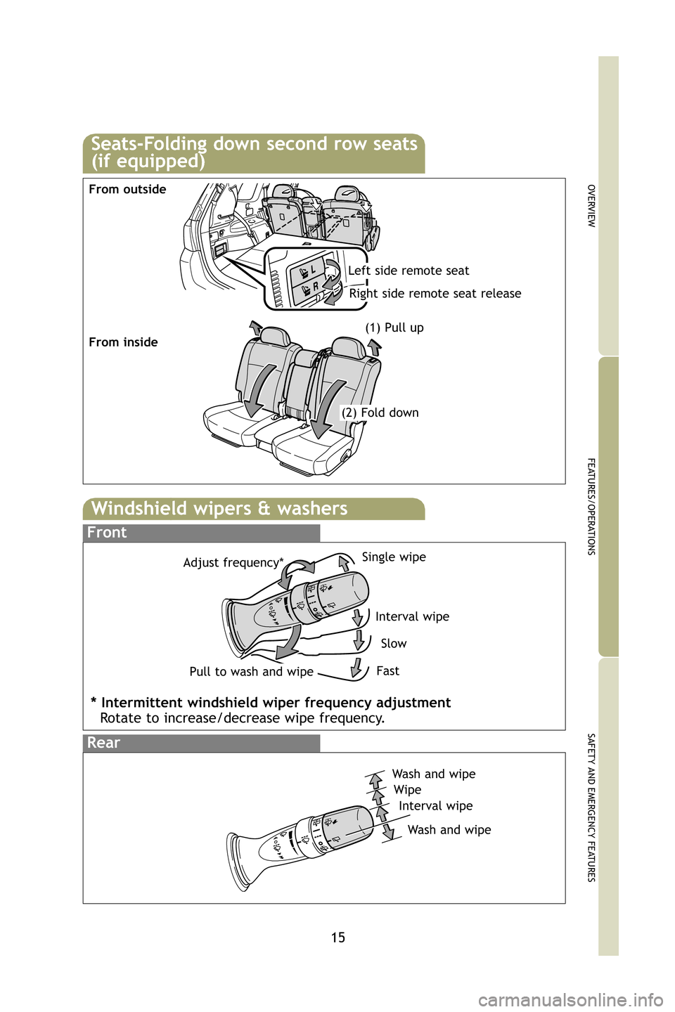 TOYOTA HIGHLANDER HYBRID 2009 XU40 / 2.G Quick Reference Guide 15
OVERVIEW
FEATURES/OPERATIONS
SAFETY AND EMERGENCY FEATURES
From outside
Left side remote seat
Right side remote seat release
(2) Fold down
From inside
Windshield wipers & washers
Interval wipe
Sing TOYOTA HIGHLANDER HYBRID 2009 XU40 / 2.G Quick Reference Guide 15
OVERVIEW
FEATURES/OPERATIONS
SAFETY AND EMERGENCY FEATURES
From outside
Left side remote seat
Right side remote seat release
(2) Fold down
From inside
Windshield wipers & washers
Interval wipe
Sing