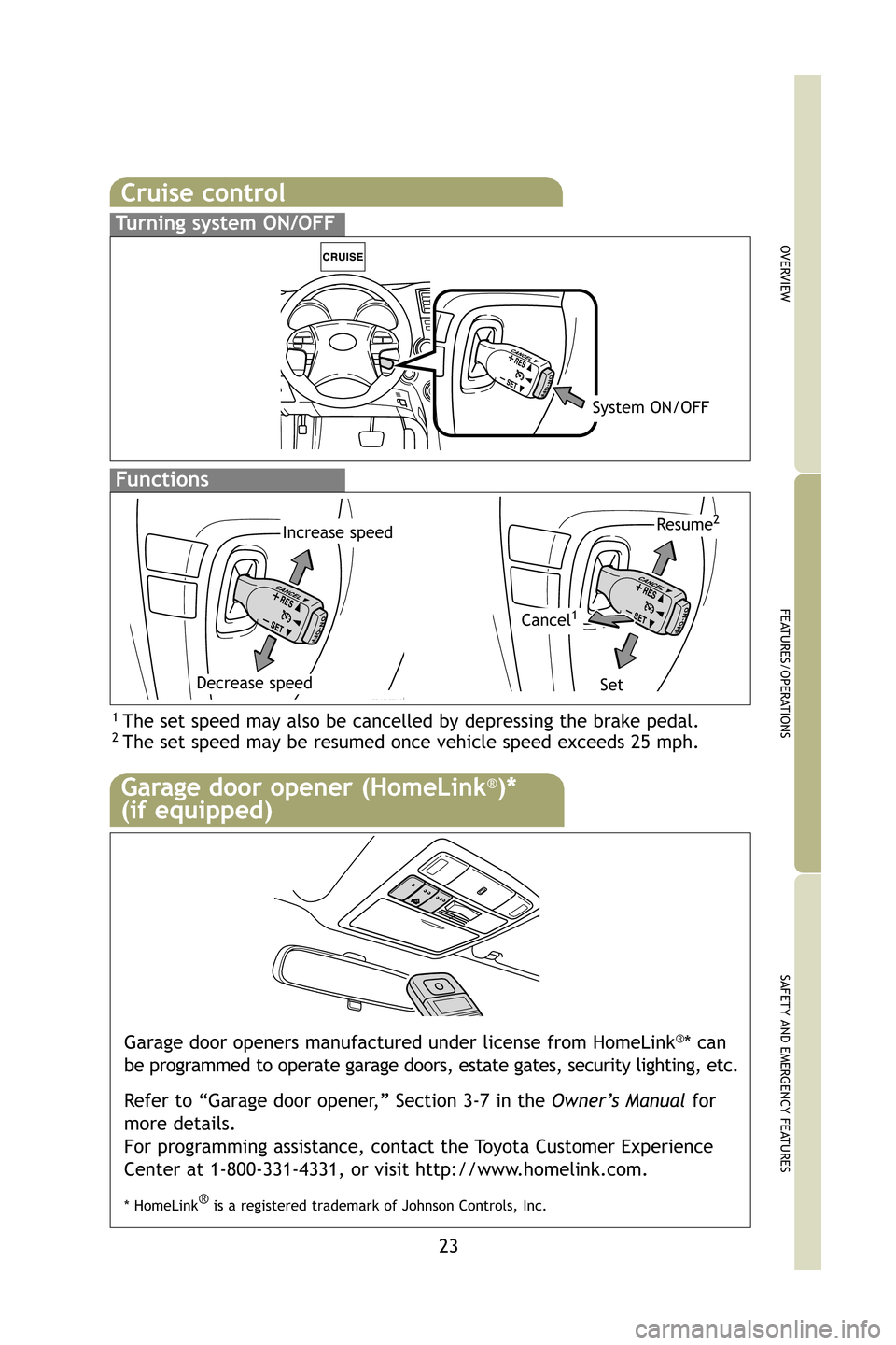 TOYOTA HIGHLANDER HYBRID 2009 XU40 / 2.G Quick Reference Guide 23
OVERVIEW
FEATURES/OPERATIONS
SAFETY AND EMERGENCY FEATURES
Garage door opener (HomeLink®)*
(if equipped)
Garage door openers manufactured under license from HomeLink®* can
be programmed to operat TOYOTA HIGHLANDER HYBRID 2009 XU40 / 2.G Quick Reference Guide 23
OVERVIEW
FEATURES/OPERATIONS
SAFETY AND EMERGENCY FEATURES
Garage door opener (HomeLink®)*
(if equipped)
Garage door openers manufactured under license from HomeLink®* can
be programmed to operat