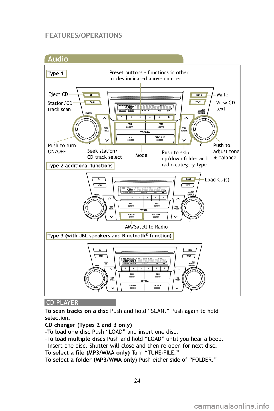 TOYOTA HIGHLANDER HYBRID 2009 XU40 / 2.G Quick Reference Guide 24
FEATURES/OPERATIONS
Type 2 additional functions
Type 3 (with JBL speakers and Bluetooth®function)
Audio
Eject CD
Push to turn
ON/OFF View CD
text
Seek station/
CD track select
Station/CD
track sca TOYOTA HIGHLANDER HYBRID 2009 XU40 / 2.G Quick Reference Guide 24
FEATURES/OPERATIONS
Type 2 additional functions
Type 3 (with JBL speakers and Bluetooth®function)
Audio
Eject CD
Push to turn
ON/OFF View CD
text
Seek station/
CD track select
Station/CD
track sca