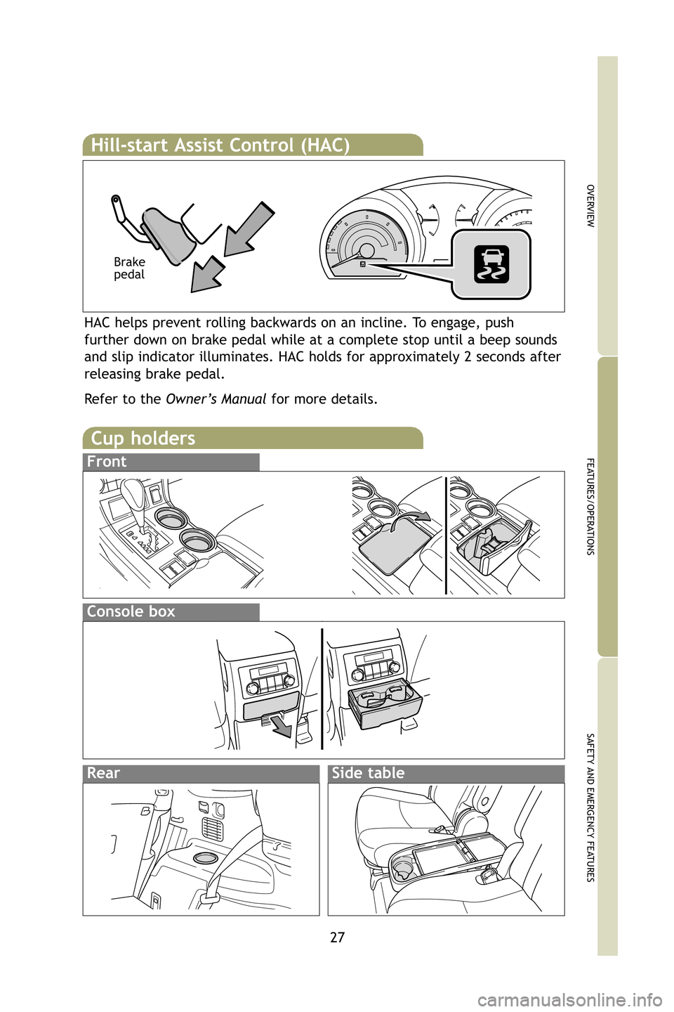 TOYOTA HIGHLANDER HYBRID 2009 XU40 / 2.G Quick Reference Guide 27
OVERVIEW
FEATURES/OPERATIONS
SAFETY AND EMERGENCY FEATURES
Cup holders
Front
Console box
RearSide table
HAC helps prevent rolling backwards on an incline. To engage, push
further down on brake ped TOYOTA HIGHLANDER HYBRID 2009 XU40 / 2.G Quick Reference Guide 27
OVERVIEW
FEATURES/OPERATIONS
SAFETY AND EMERGENCY FEATURES
Cup holders
Front
Console box
RearSide table
HAC helps prevent rolling backwards on an incline. To engage, push
further down on brake ped