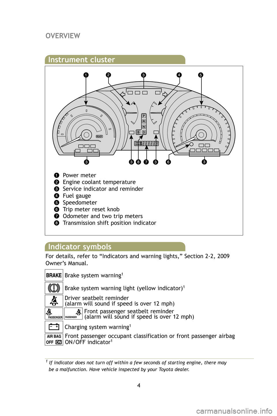 TOYOTA HIGHLANDER HYBRID 2009 XU40 / 2.G Quick Reference Guide 4
OVERVIEW
Indicator symbols 
Instrument cluster
Power meter
Engine coolant temperature 
Service indicator and reminder 
Fuel gauge
Speedometer
Trip meter reset knob
Odometer and two trip meters
Trans