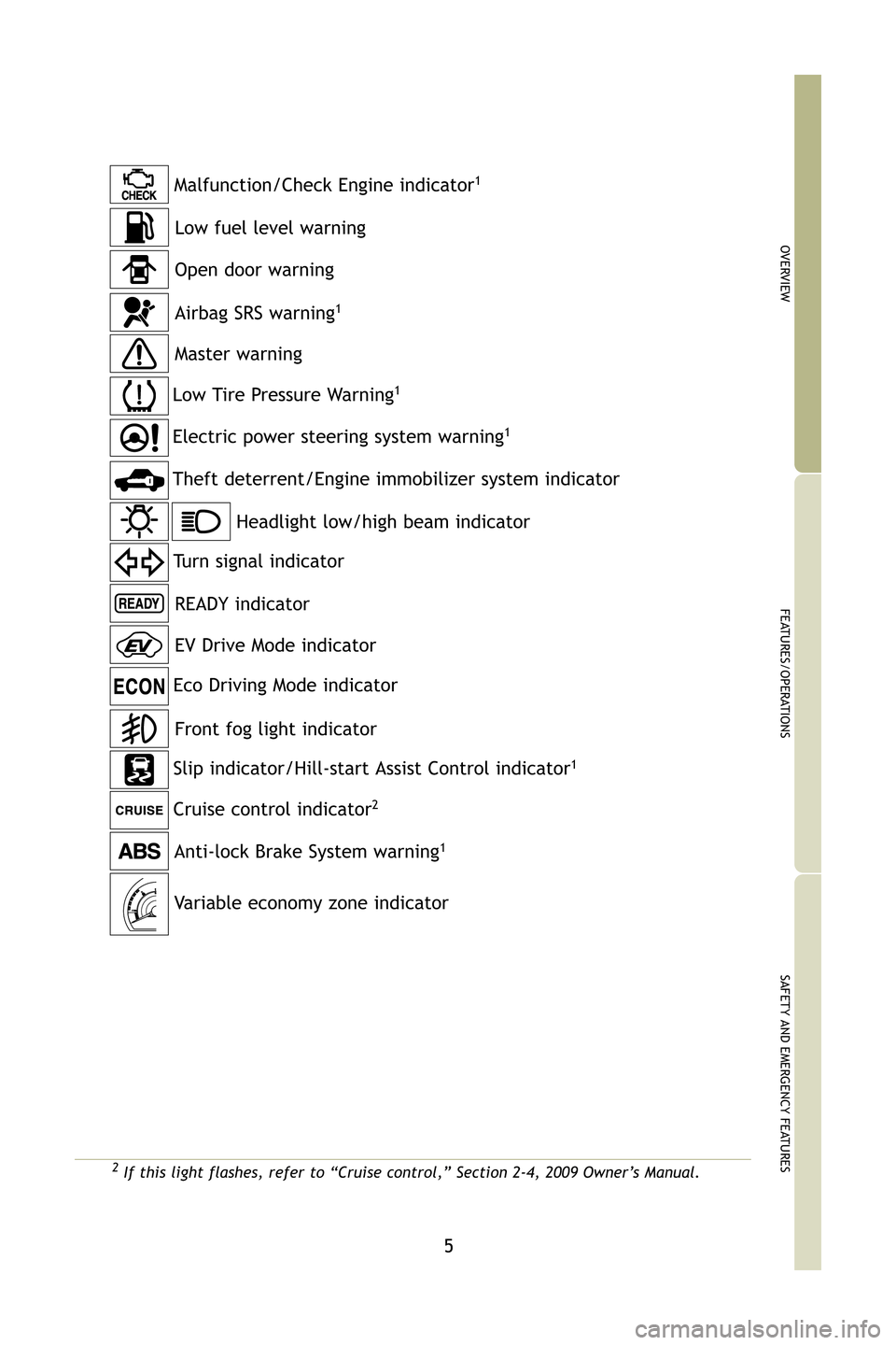 TOYOTA HIGHLANDER HYBRID 2009 XU40 / 2.G Quick Reference Guide 5
OVERVIEW
FEATURES/OPERATIONS
SAFETY AND EMERGENCY FEATURES
2If this light flashes, refer to “Cruise control,” Section 2-4, 200\
9 Owner’s Manual.   
Anti-lock Brake System warning1
Headlight l