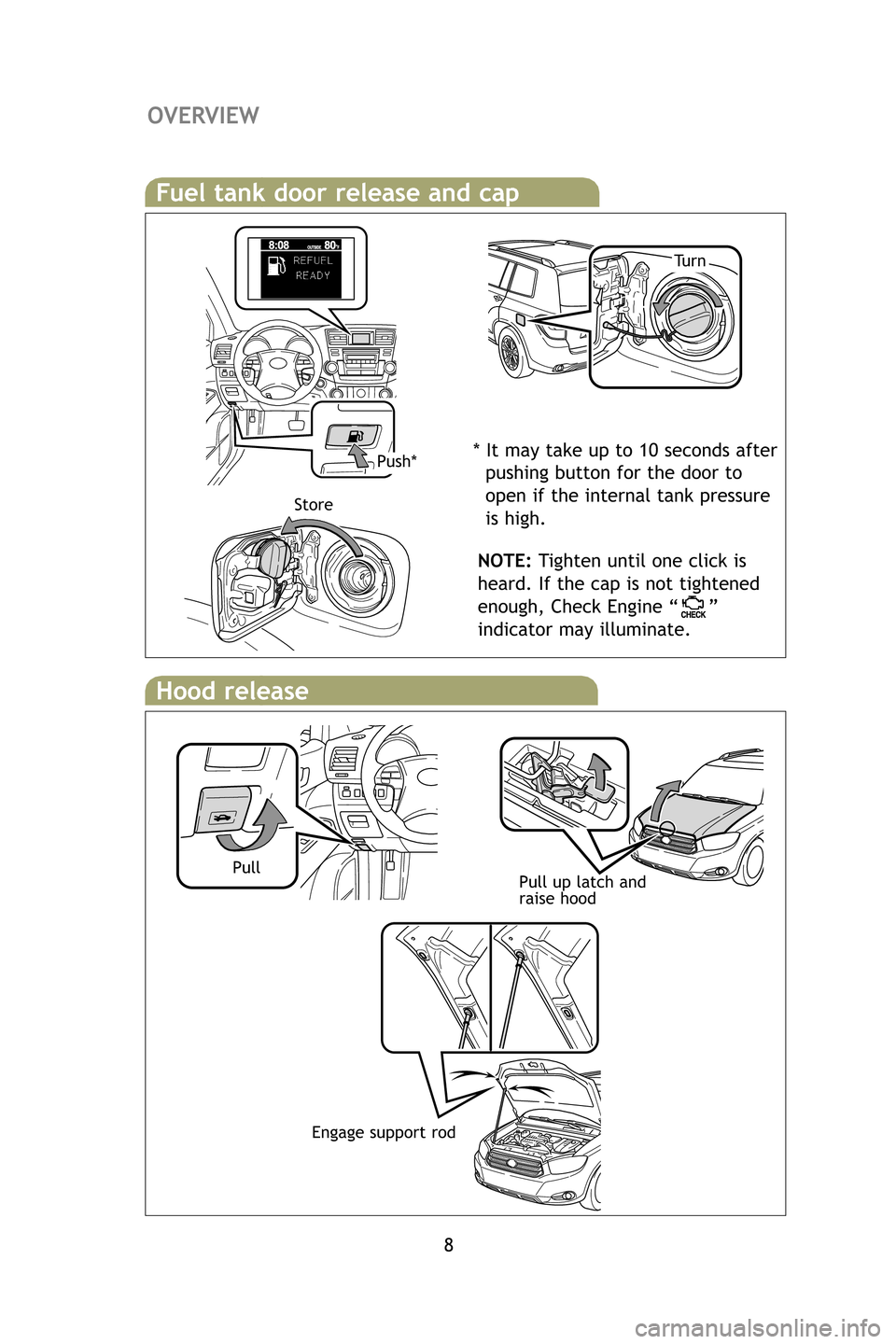 TOYOTA HIGHLANDER HYBRID 2009 XU40 / 2.G Quick Reference Guide 8
Hood release
Pull up latch and
raise hood
Fuel tank door release and cap
NOTE:Tighten until one click is
heard. If the cap is not tightened
enough, Check Engine “ ”
indicator may illuminate.
Pus