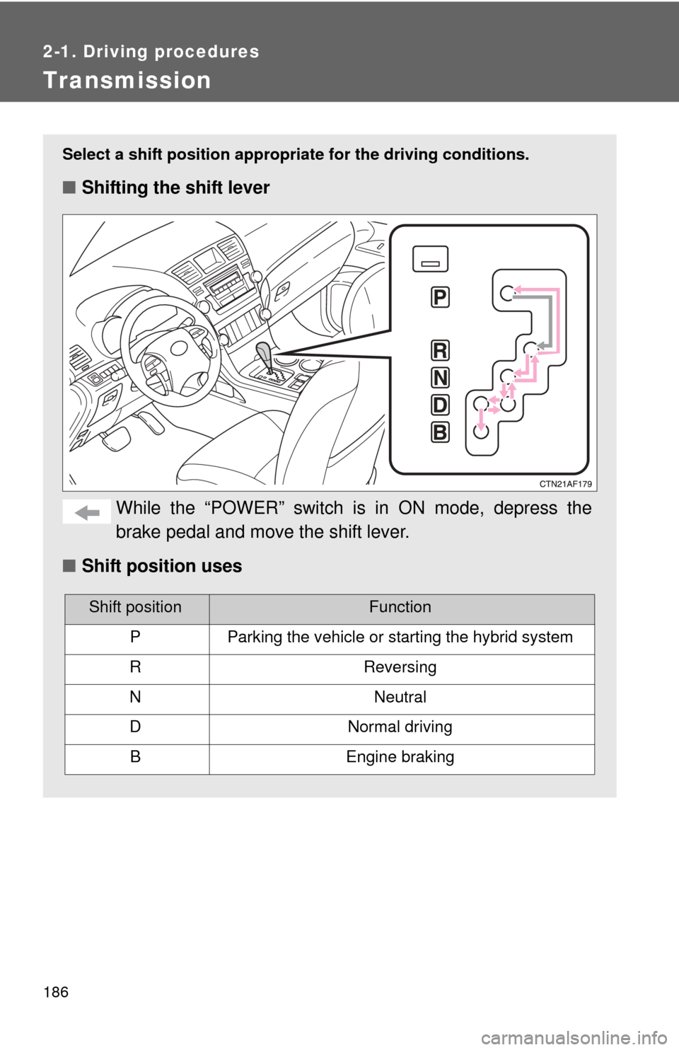 TOYOTA HIGHLANDER HYBRID 2010 XU40 / 2.G Owners Manual 186
2-1. Driving procedures
Transmission
Select a shift position appropriate for the driving conditions.
■Shifting the shift lever
While the “POWER” switch is in ON mode, depress the
brake pedal TOYOTA HIGHLANDER HYBRID 2010 XU40 / 2.G Owners Manual 186
2-1. Driving procedures
Transmission
Select a shift position appropriate for the driving conditions.
■Shifting the shift lever
While the “POWER” switch is in ON mode, depress the
brake pedal