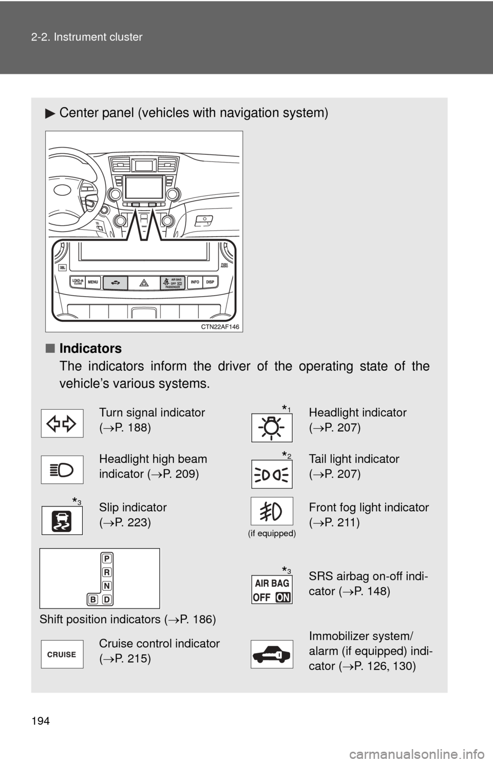 TOYOTA HIGHLANDER HYBRID 2010 XU40 / 2.G Owners Manual 194 2-2. Instrument cluster
Center panel (vehicles with navigation system)
■ Indicators
The indicators inform the driver of the operating state of the
vehicle’s various systems.
Turn signal indica TOYOTA HIGHLANDER HYBRID 2010 XU40 / 2.G Owners Manual 194 2-2. Instrument cluster
Center panel (vehicles with navigation system)
■ Indicators
The indicators inform the driver of the operating state of the
vehicle’s various systems.
Turn signal indica