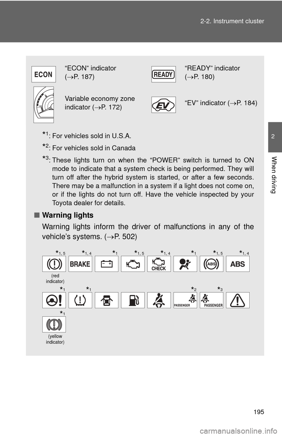TOYOTA HIGHLANDER HYBRID 2010 XU40 / 2.G Owners Manual 195
2-2. Instrument cluster
2
When driving
*1: For vehicles sold in U.S.A.
*2: For vehicles sold in Canada
*3: These lights turn on when the “POWER” switch is turned to ON
mode to indicate that a TOYOTA HIGHLANDER HYBRID 2010 XU40 / 2.G Owners Manual 195
2-2. Instrument cluster
2
When driving
*1: For vehicles sold in U.S.A.
*2: For vehicles sold in Canada
*3: These lights turn on when the “POWER” switch is turned to ON
mode to indicate that a