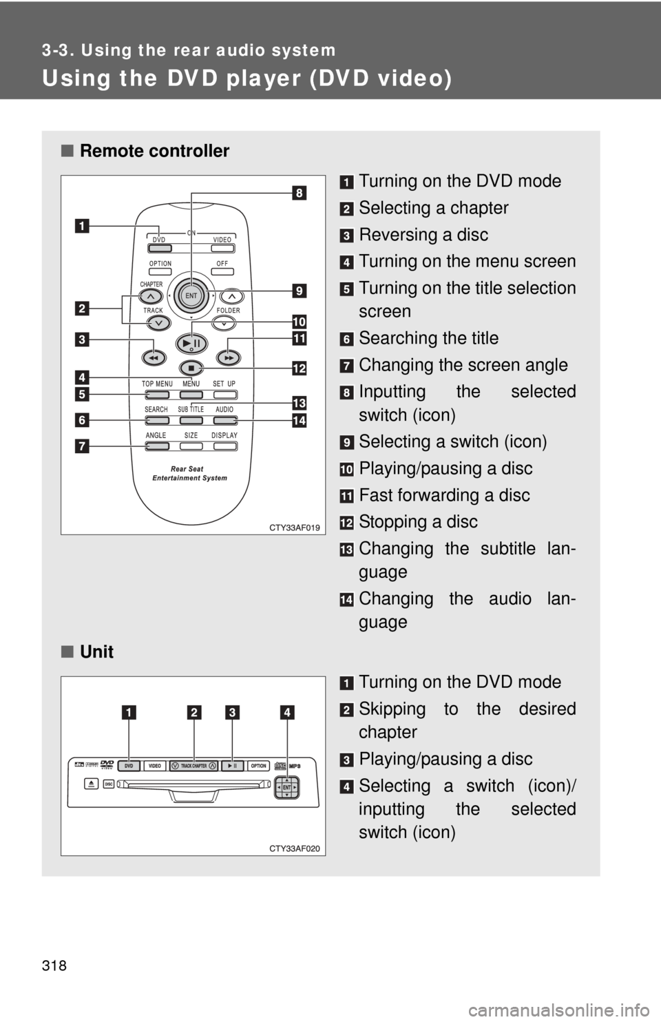 TOYOTA HIGHLANDER HYBRID 2010 XU40 / 2.G Owners Manual 318
3-3. Using the rear audio system
Using the DVD player (DVD video)
■Remote controller
Turning on the DVD mode 
Selecting a chapter
Reversing a disc
Turning on the menu screen
Turning on the title