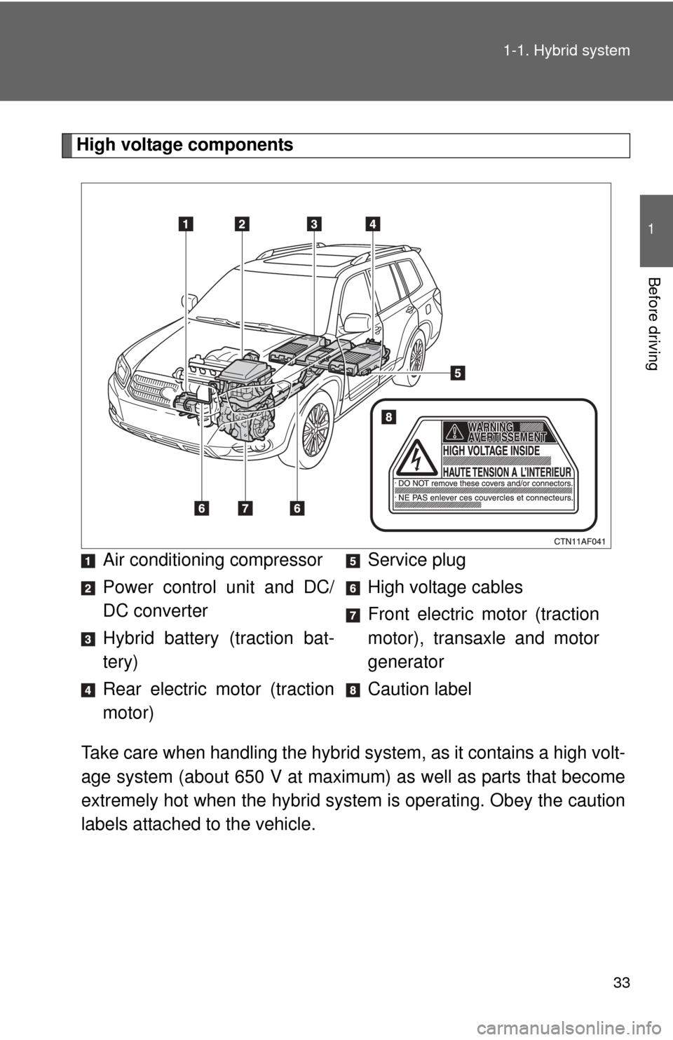 TOYOTA HIGHLANDER HYBRID 2010 XU40 / 2.G Owners Guide 33
1-1. Hybrid system
1
Before driving
High voltage components
Take care when handling the hybrid sy stem, as it contains a high volt-
age system (about 650 V at maximum) as well as parts that become
TOYOTA HIGHLANDER HYBRID 2010 XU40 / 2.G Owners Guide 33
1-1. Hybrid system
1
Before driving
High voltage components
Take care when handling the hybrid sy stem, as it contains a high volt-
age system (about 650 V at maximum) as well as parts that become