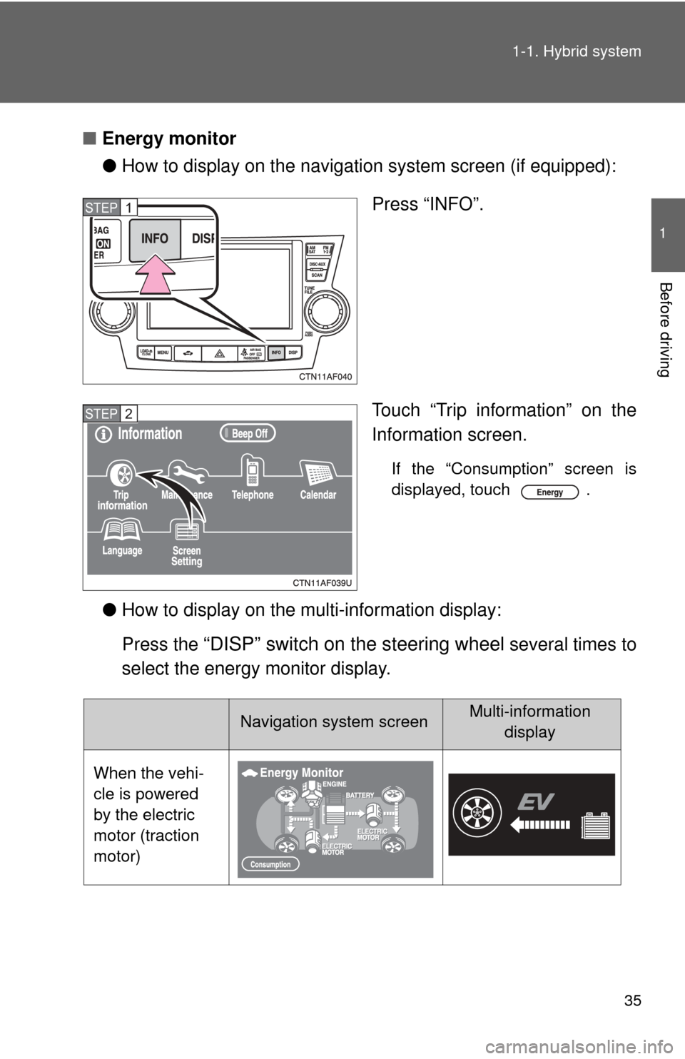 TOYOTA HIGHLANDER HYBRID 2010 XU40 / 2.G Owners Manual 35
1-1. Hybrid system
1
Before driving
■
Energy monitor
●How to display on the navigation system screen (if equipped):
Press “INFO”.
Touch “Trip information” on the
Information screen.
If 