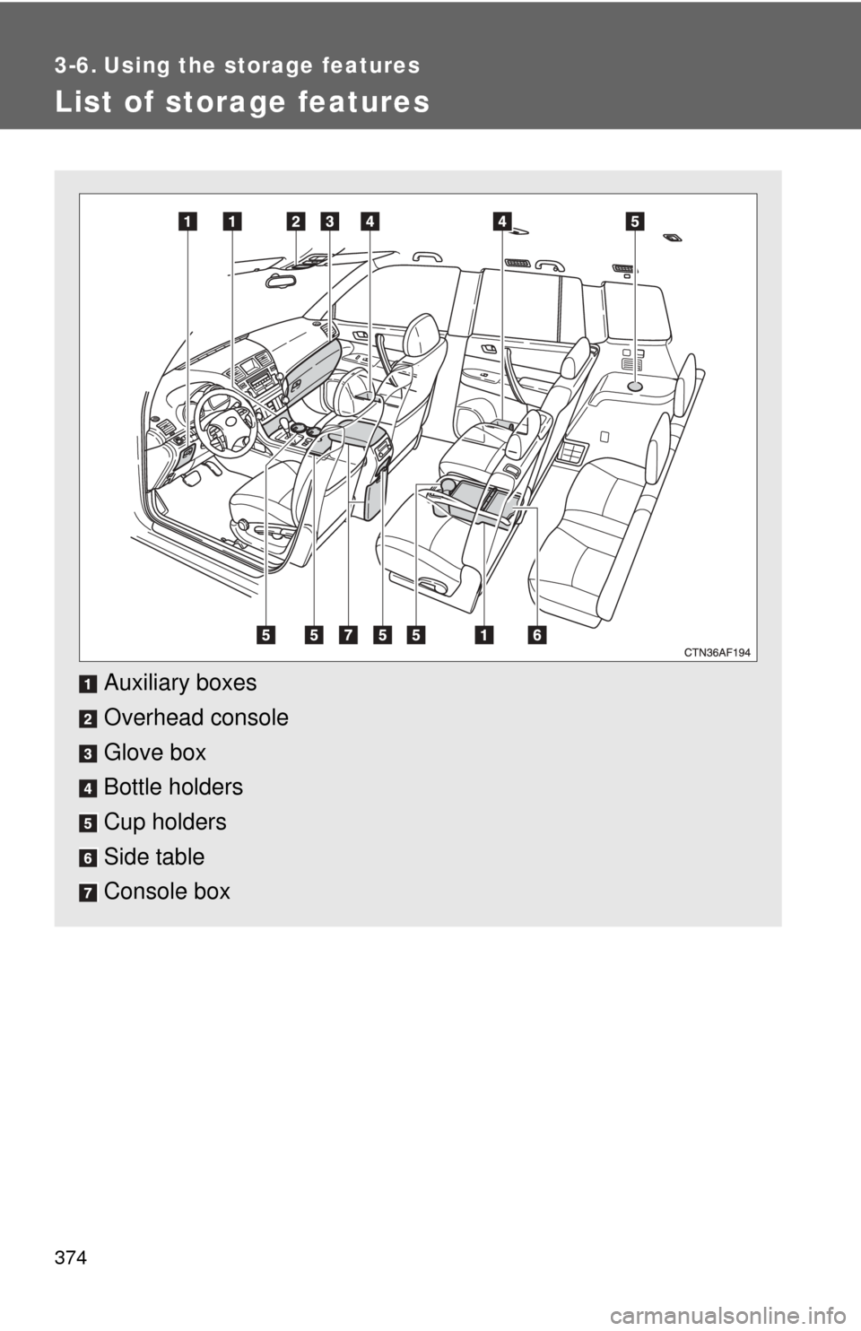 TOYOTA HIGHLANDER HYBRID 2010 XU40 / 2.G Owners Manual 374
3-6. Using the storage features
List of storage features
Auxiliary boxes
Overhead console
Glove box
Bottle holders
Cup holders
Side table
Console box 
