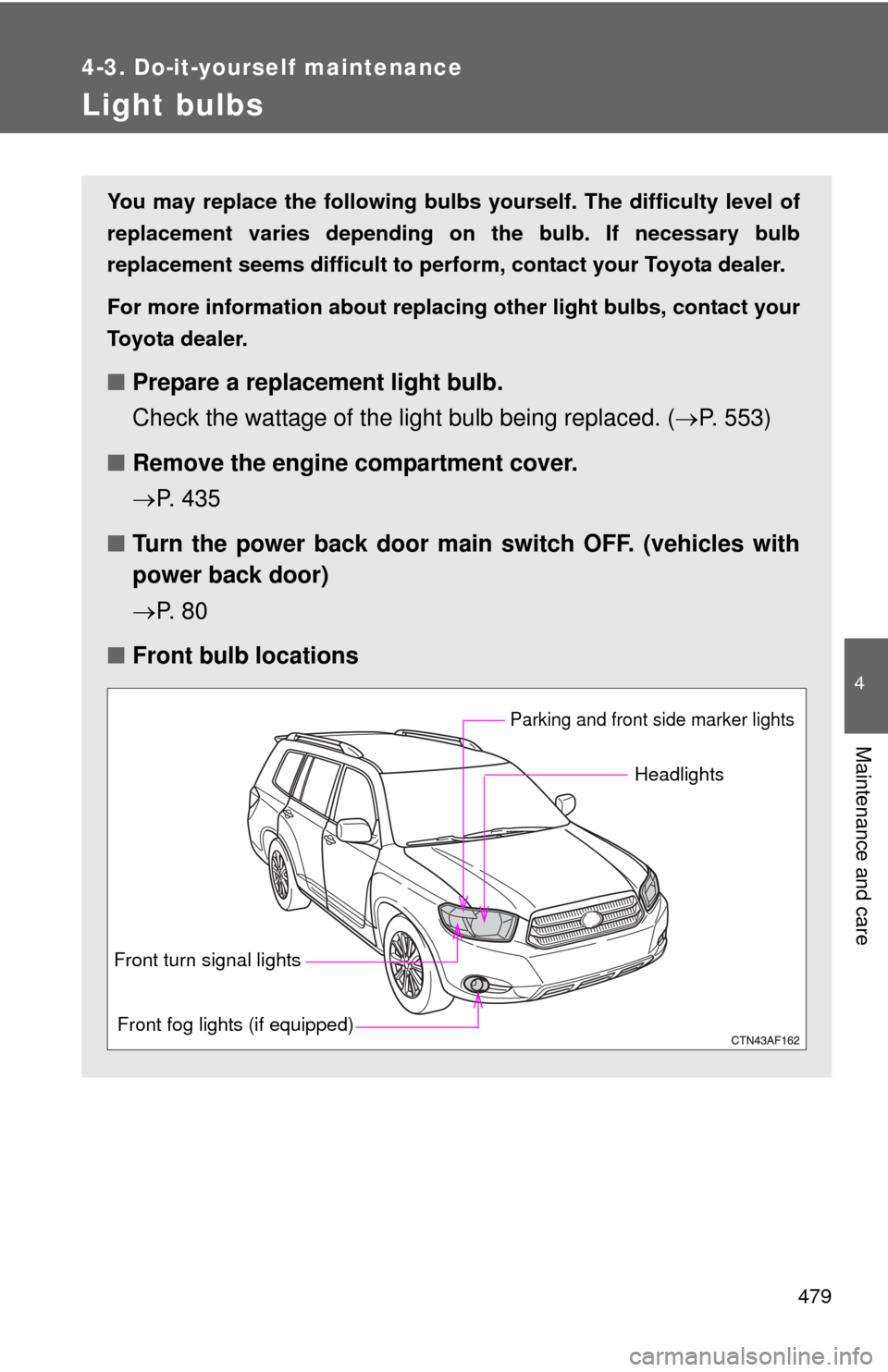 TOYOTA HIGHLANDER HYBRID 2010 XU40 / 2.G Owners Manual 479
4-3. Do-it-yourself maintenance
4
Maintenance and care
Light bulbs
You may replace the following bulbs yourself. The difficulty level of
replacement varies depending on the bulb. If necessary bulb