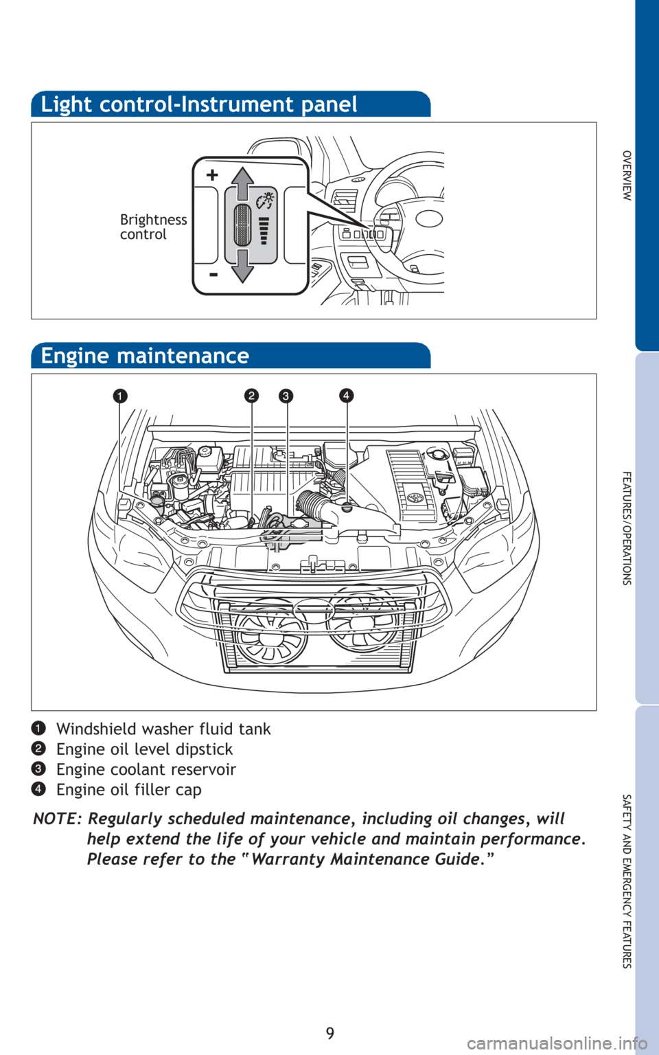 TOYOTA HIGHLANDER HYBRID 2010 XU40 / 2.G Quick Reference Guide 9
OVERVIEW
FEATURES/OPERATIONS
SAFETY AND EMERGENCY FEATURES
Windshield washer fluid tank
Engine oil level dipstick
Engine coolant reservoir
Engine oil filler cap
NOTE: Regularly scheduled maintenance TOYOTA HIGHLANDER HYBRID 2010 XU40 / 2.G Quick Reference Guide 9
OVERVIEW
FEATURES/OPERATIONS
SAFETY AND EMERGENCY FEATURES
Windshield washer fluid tank
Engine oil level dipstick
Engine coolant reservoir
Engine oil filler cap
NOTE: Regularly scheduled maintenance