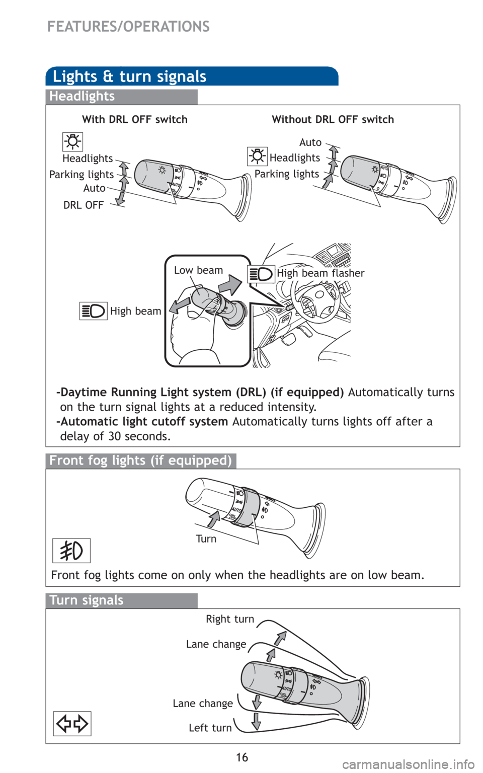 TOYOTA HIGHLANDER HYBRID 2010 XU40 / 2.G Quick Reference Guide 16
Lights & turn signals
Turn signals
Headlights
High beam flasher Low beam
Front fog lights (if equipped)
Headlights
-Daytime Running Light system (DRL) (if equipped)Automatically turns
on the turn s TOYOTA HIGHLANDER HYBRID 2010 XU40 / 2.G Quick Reference Guide 16
Lights & turn signals
Turn signals
Headlights
High beam flasher Low beam
Front fog lights (if equipped)
Headlights
-Daytime Running Light system (DRL) (if equipped)Automatically turns
on the turn s