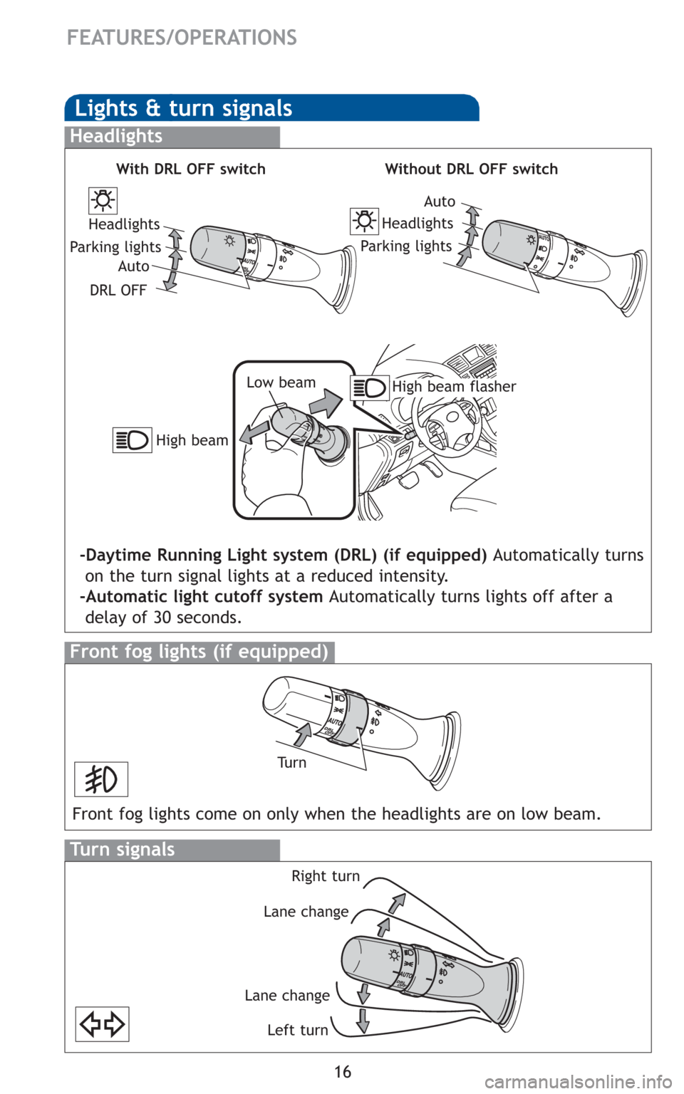 TOYOTA HIGHLANDER HYBRID 2010 XU40 / 2.G Quick Reference Guide 16
Lights & turn signals
Turn signals
Headlights
High beam flasher Low beam
Front fog lights (if equipped)
Headlights
-Daytime Running Light system (DRL) (if equipped)Automatically turns
on the turn s