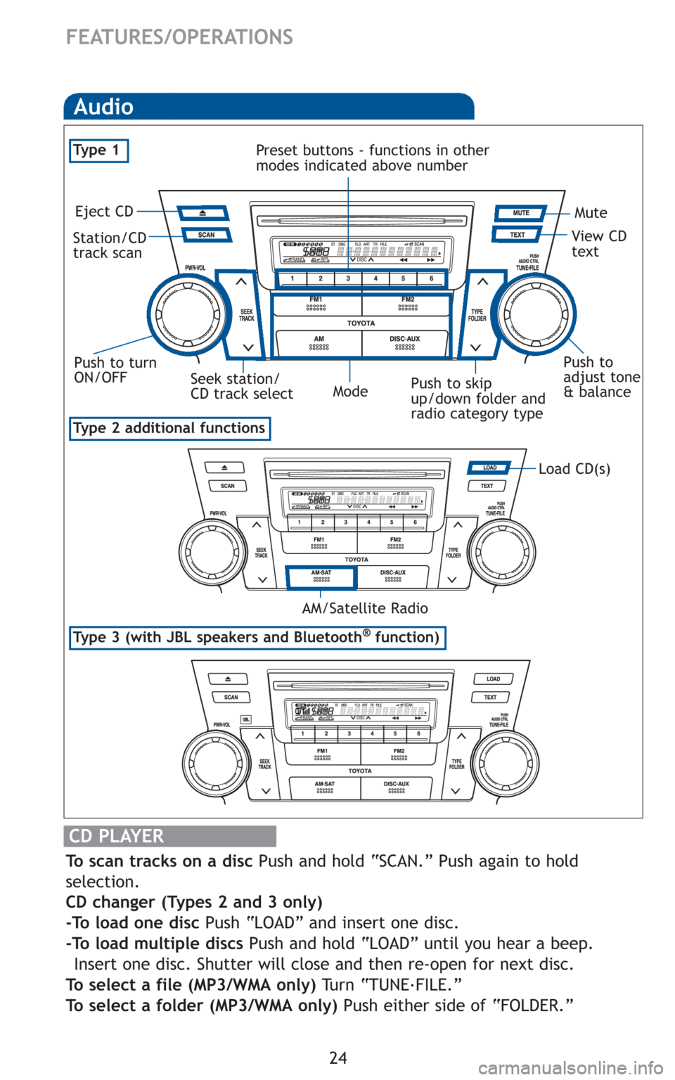 TOYOTA HIGHLANDER HYBRID 2010 XU40 / 2.G Quick Reference Guide 24
FEATURES/OPERATIONS
Type 2 additional functions
Type 3 (with JBL speakers and Bluetooth®function)
Audio
Eject CD
Push to turn
ON/OFFView CD
text
Seek station/
CD track select Station/CD
track scan