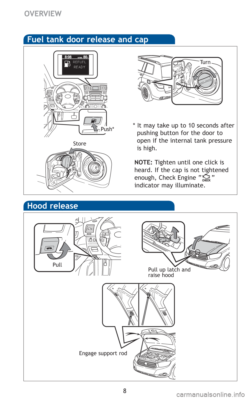 TOYOTA HIGHLANDER HYBRID 2010 XU40 / 2.G Quick Reference Guide 8
Hood release
Pull up latch and
raise hood
Fuel tank door release and cap
NOTE:Tighten until one click is
heard. If the cap is not tightened
enough, Check Engine “ ”
indicator may illuminate.
Pus