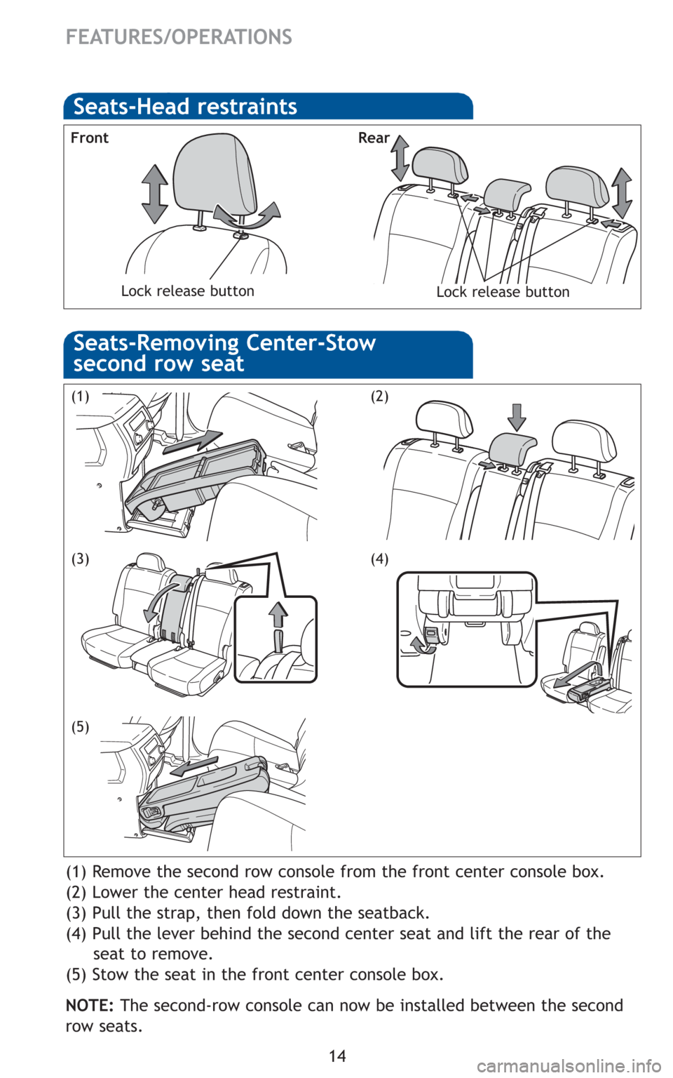 TOYOTA HIGHLANDER HYBRID 2011 XU40 / 2.G Quick Reference Guide 14
FEATURES/OPERATIONS
Seats-Head restraints
Front Rear
Lock release button
Lock release button
(1) Remove the second row console from the front center console box.
(2) Lower the center head restraint
