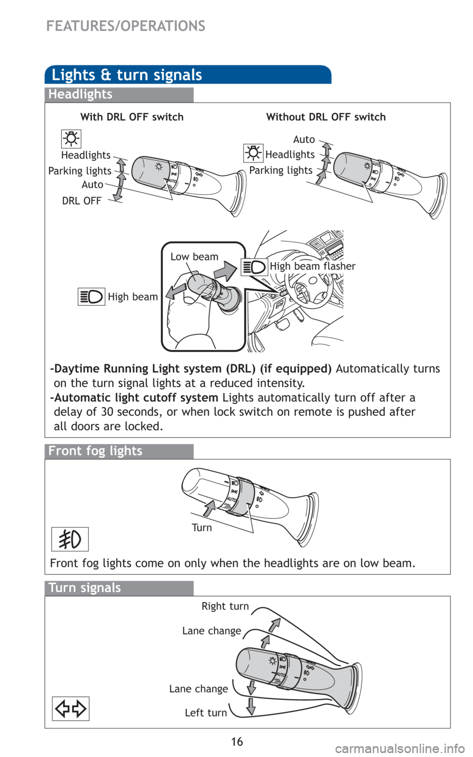 TOYOTA HIGHLANDER HYBRID 2011 XU40 / 2.G Quick Reference Guide 16
Lights & turn signals
Turn signals
Headlights
High beam flasher Low beam
Front fog lights
Headlights
-Daytime Running Light system (DRL) (if equipped) Automatically turns 
on the turn signal lights