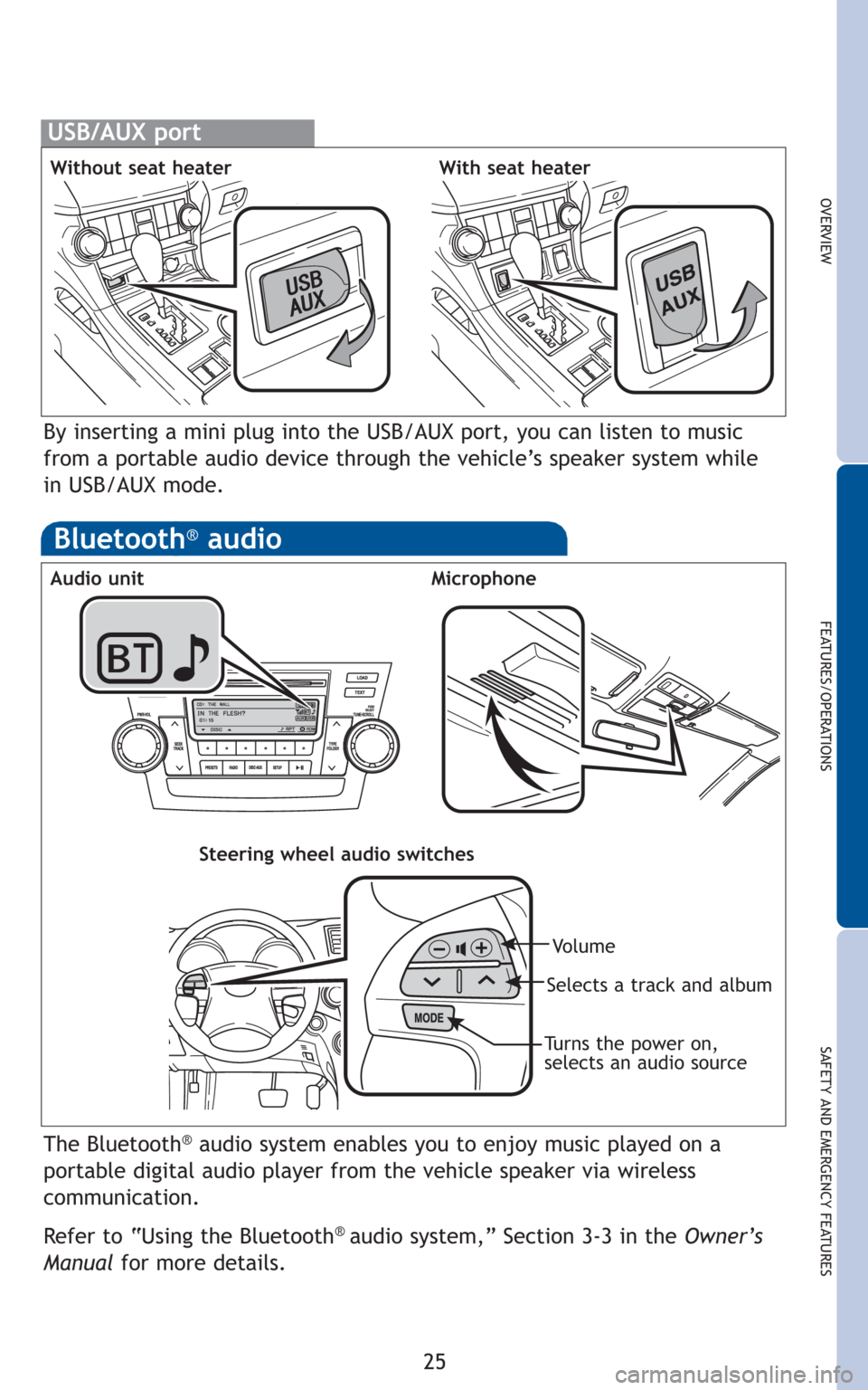 TOYOTA HIGHLANDER HYBRID 2011 XU40 / 2.G Quick Reference Guide 25
OVERVIEW
FEATURES/OPERATIONS
SAFETY AND EMERGENCY FEATURES
By inserting a mini plug into the USB/AUX port, you can listen to music
from a portable audio device through the vehicle’s speaker syste TOYOTA HIGHLANDER HYBRID 2011 XU40 / 2.G Quick Reference Guide 25
OVERVIEW
FEATURES/OPERATIONS
SAFETY AND EMERGENCY FEATURES
By inserting a mini plug into the USB/AUX port, you can listen to music
from a portable audio device through the vehicle’s speaker syste