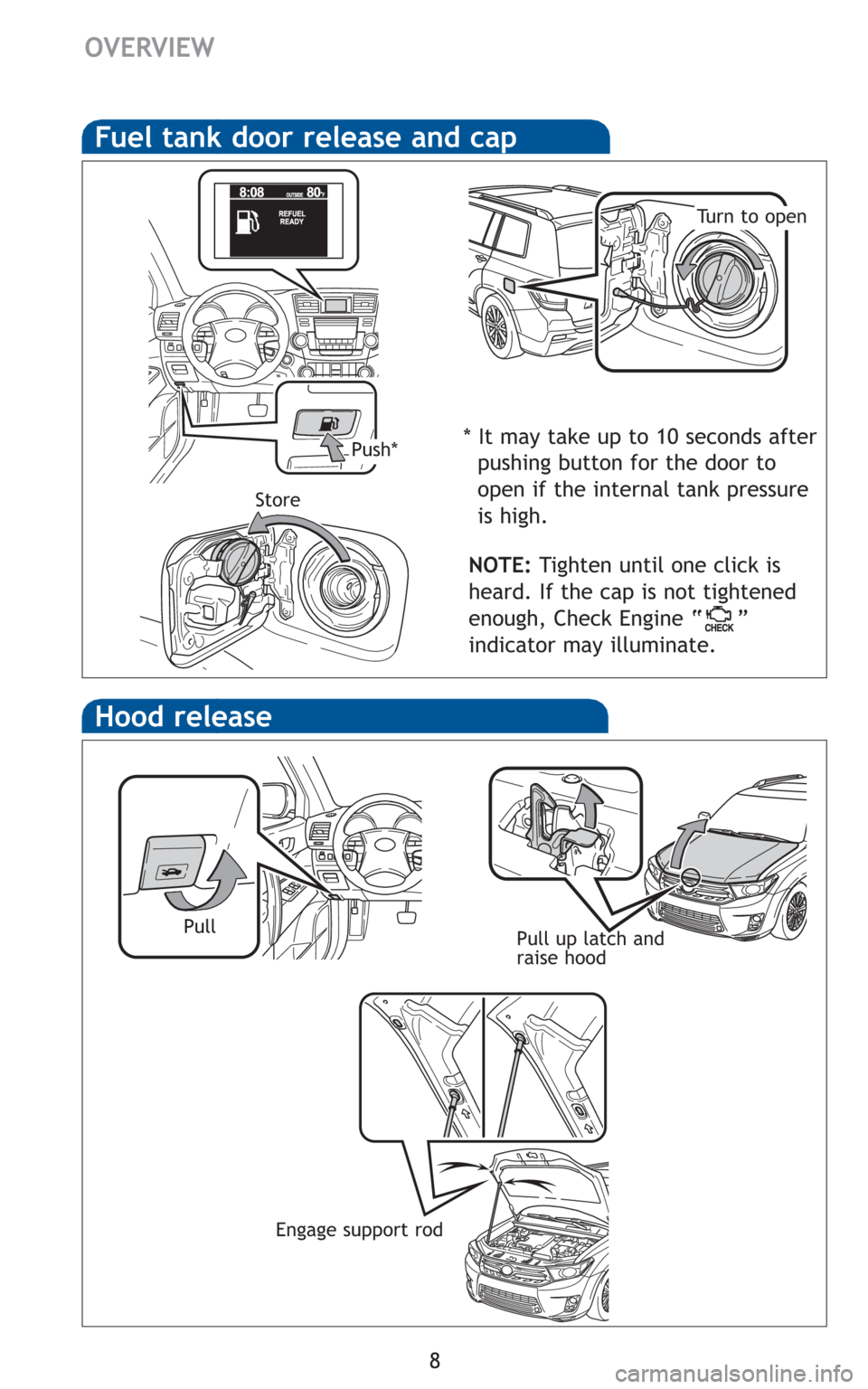 TOYOTA HIGHLANDER HYBRID 2011 XU40 / 2.G Quick Reference Guide 8
Hood release
Pull up latch and
raise hood
Fuel tank door release and cap
NOTE:Tighten until one click is
heard. If the cap is not tightened
enough, Check Engine “ ”
indicator may illuminate.
Pus