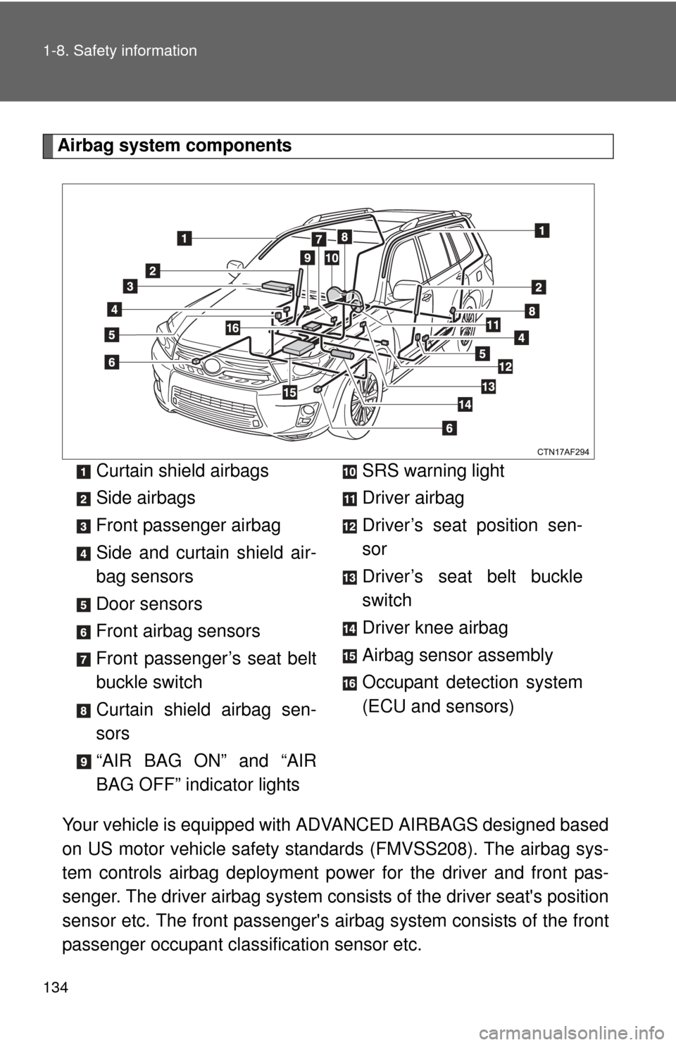 TOYOTA HIGHLANDER HYBRID 2012 XU40 / 2.G Owners Manual 134 1-8. Safety information
Airbag system componentsYour vehicle is equipped with  ADVANCED AIRBAGS designed based
on US motor vehicle safety standards (FMVSS208). The airbag sys-
tem controls airbag 